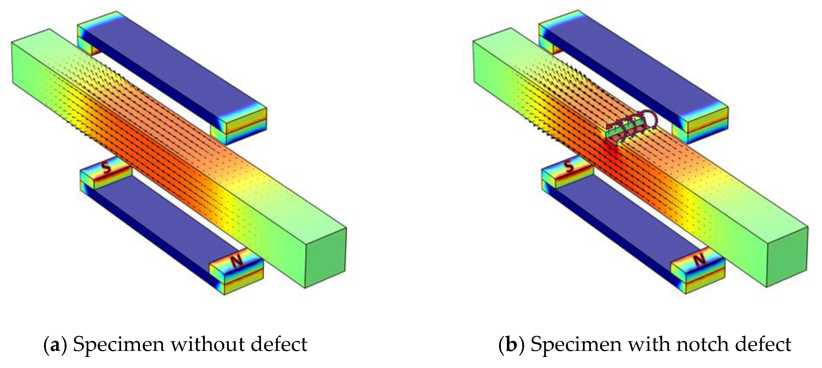 Sensors 21 05539 g001 550