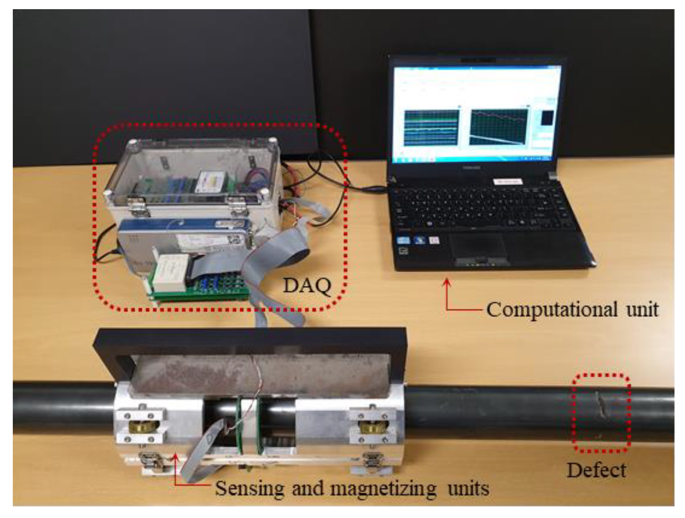 Sensors 21 05539 g011 550