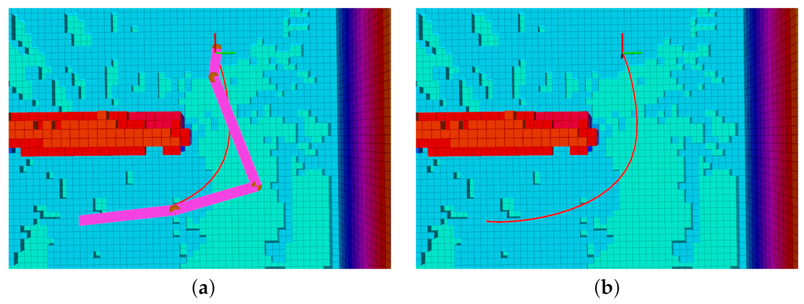 Sensors 21 05547 g010