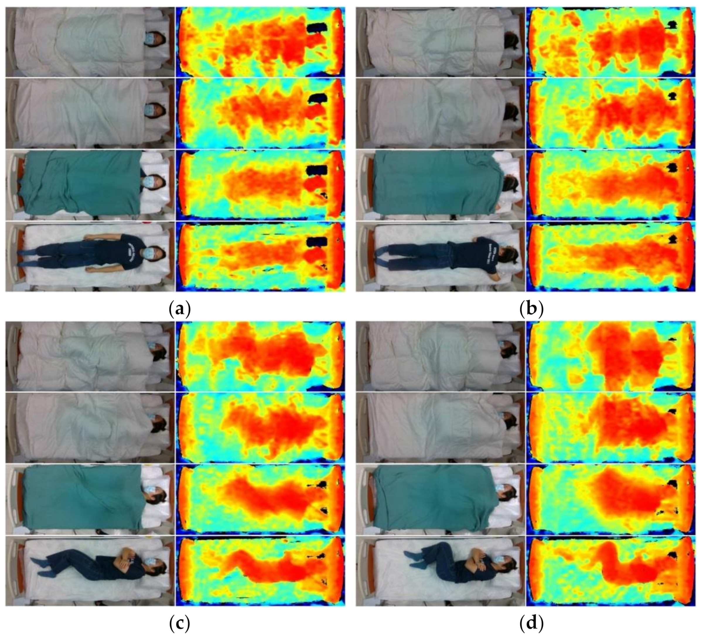 Sensors 21 05553 g001