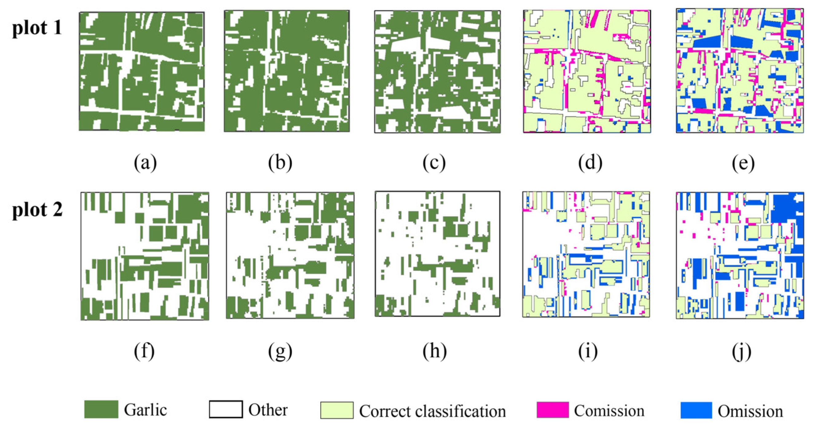 Sensors 21 05556 g005