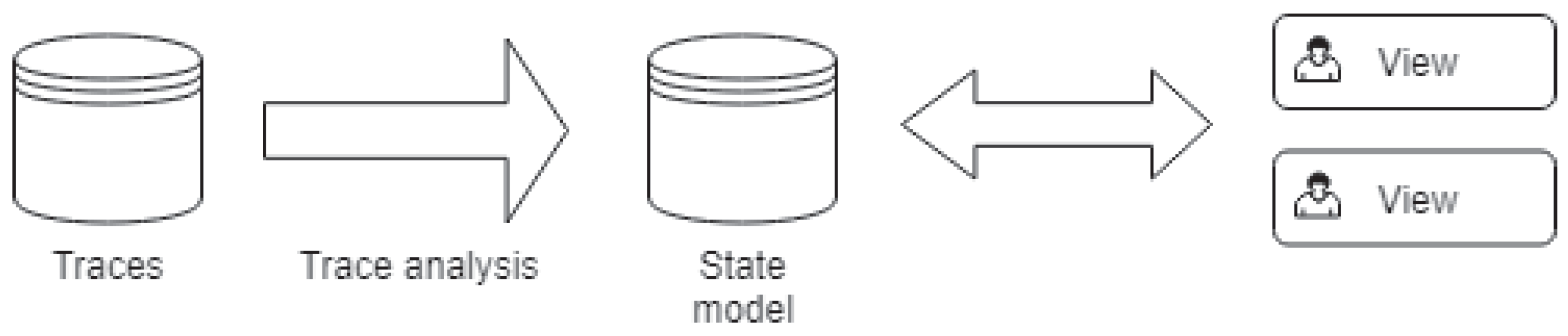 Sensors 21 05560 g002