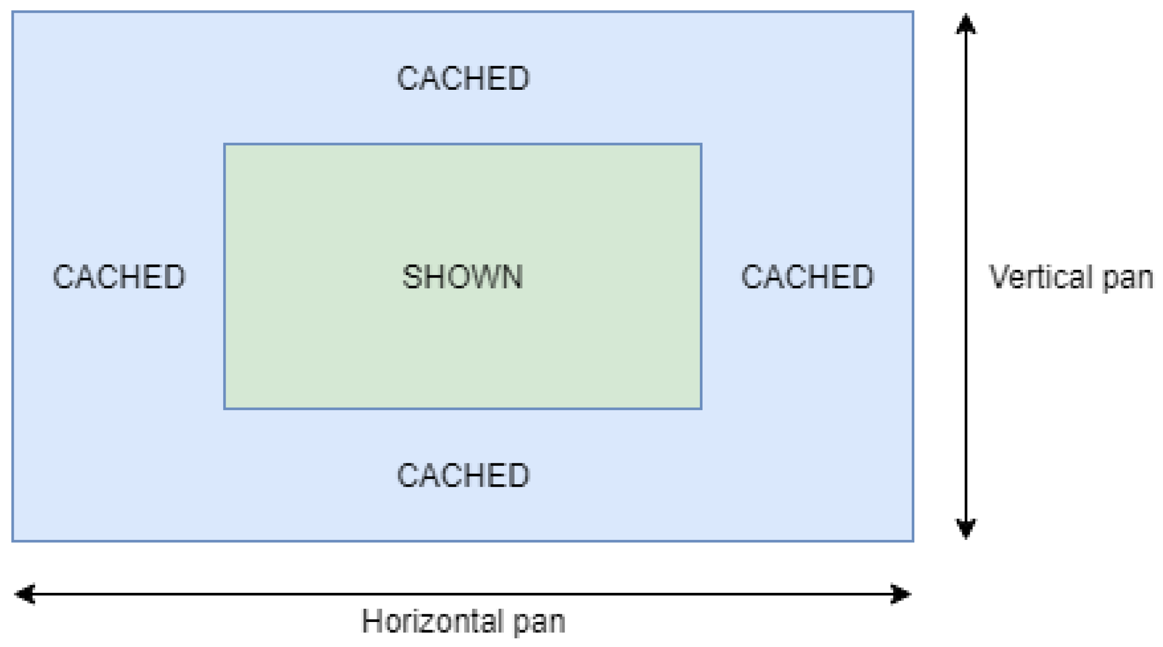 Sensors 21 05560 g007