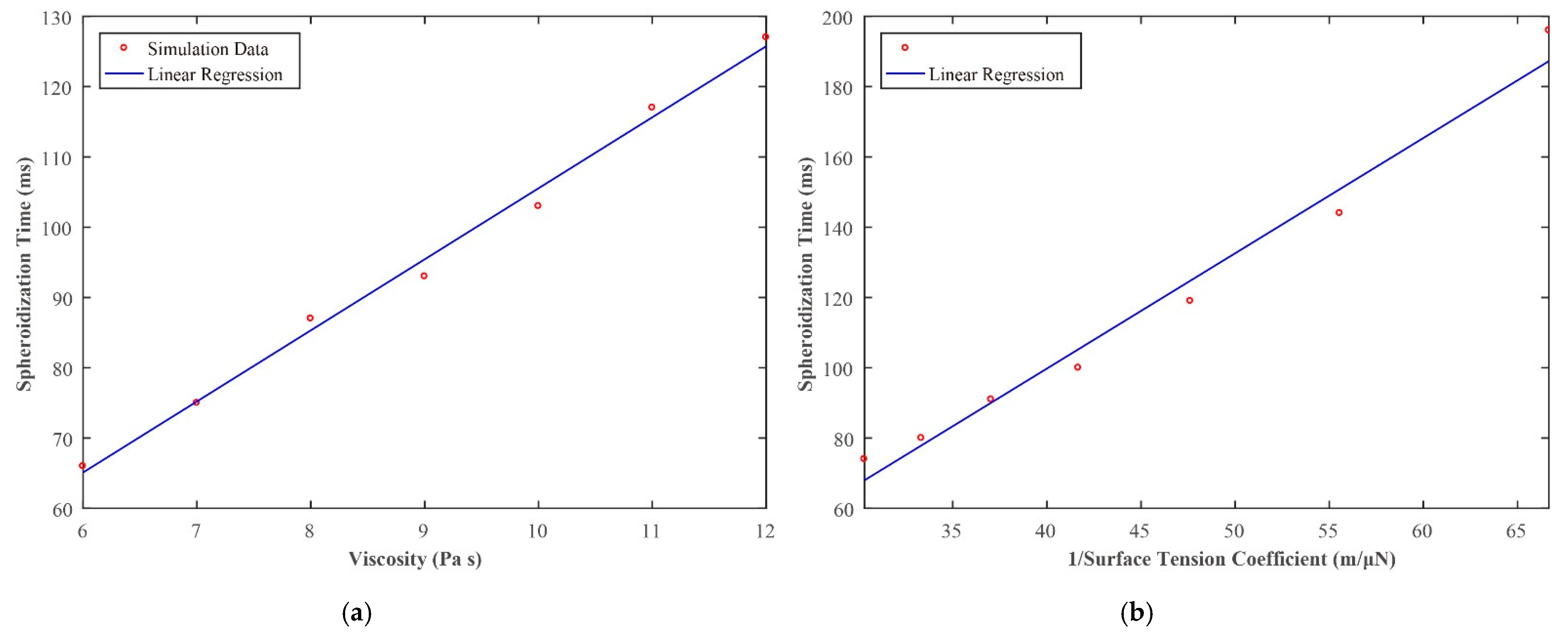 Sensors 21 05561 g013