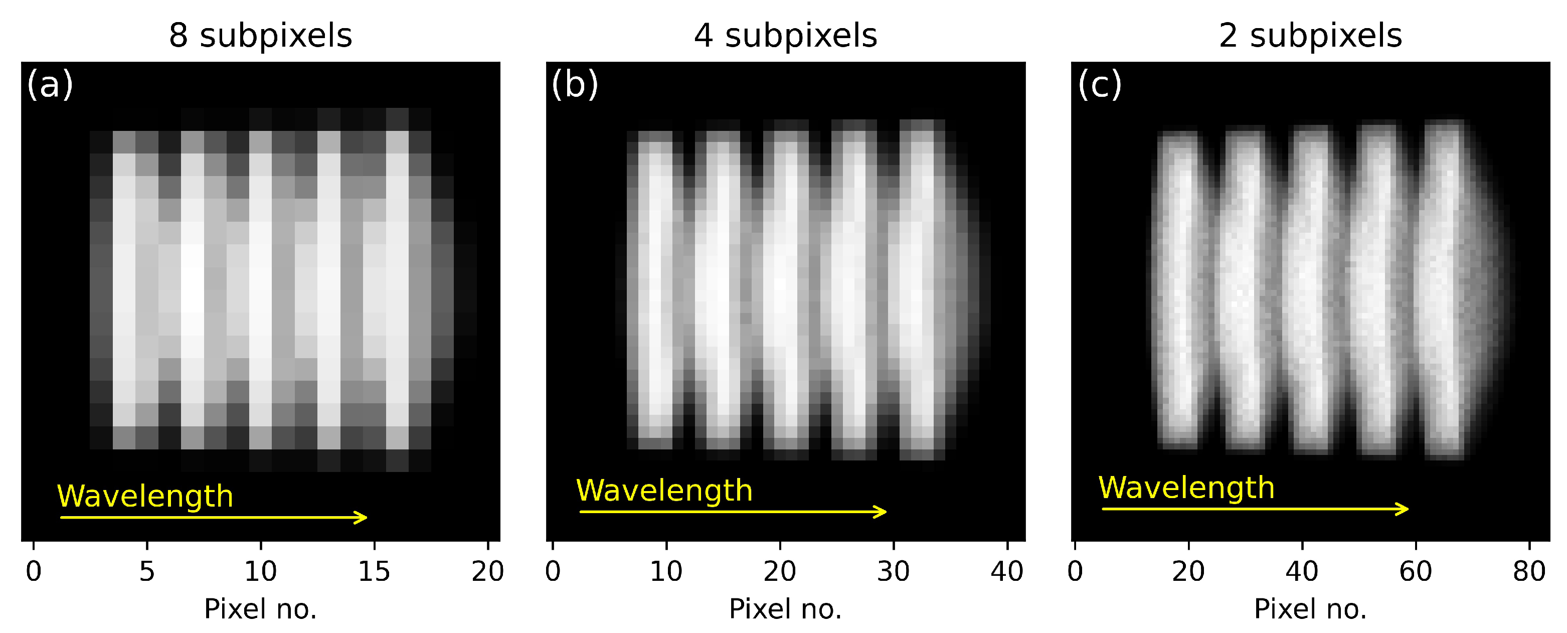 Sensors 21 05563 g002 550