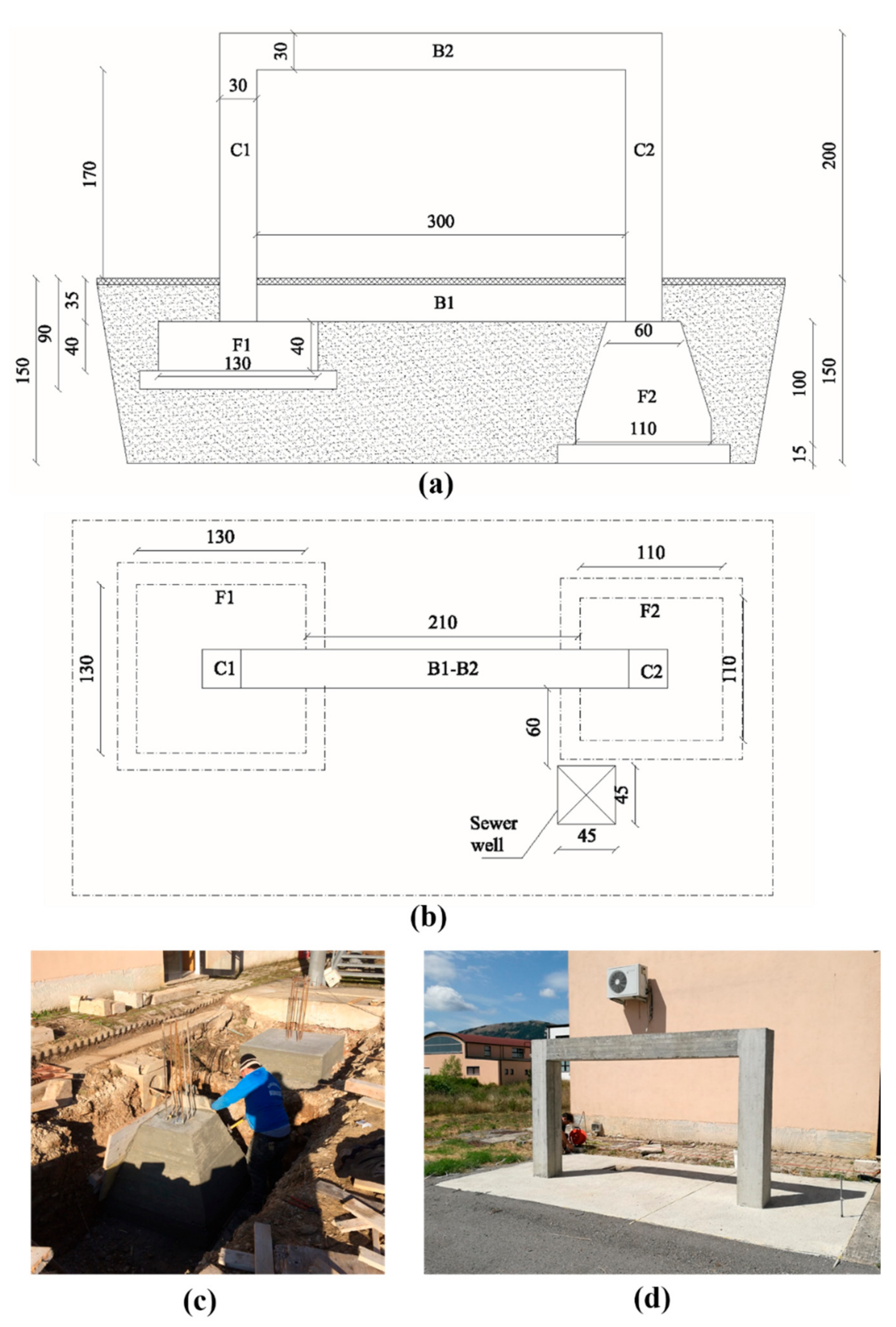 Sensors 21 05565 g001 550