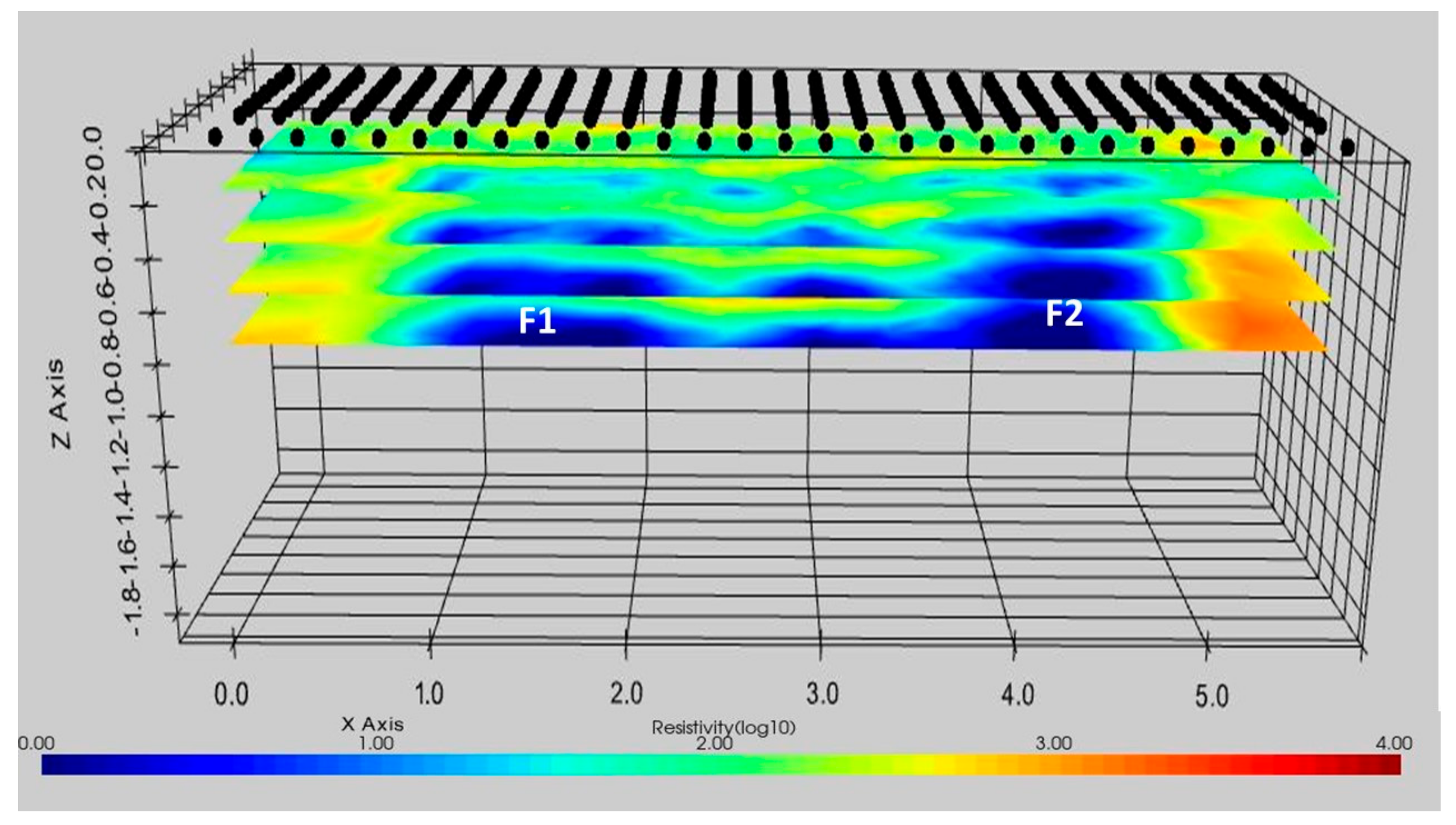 Sensors 21 05565 g013 550