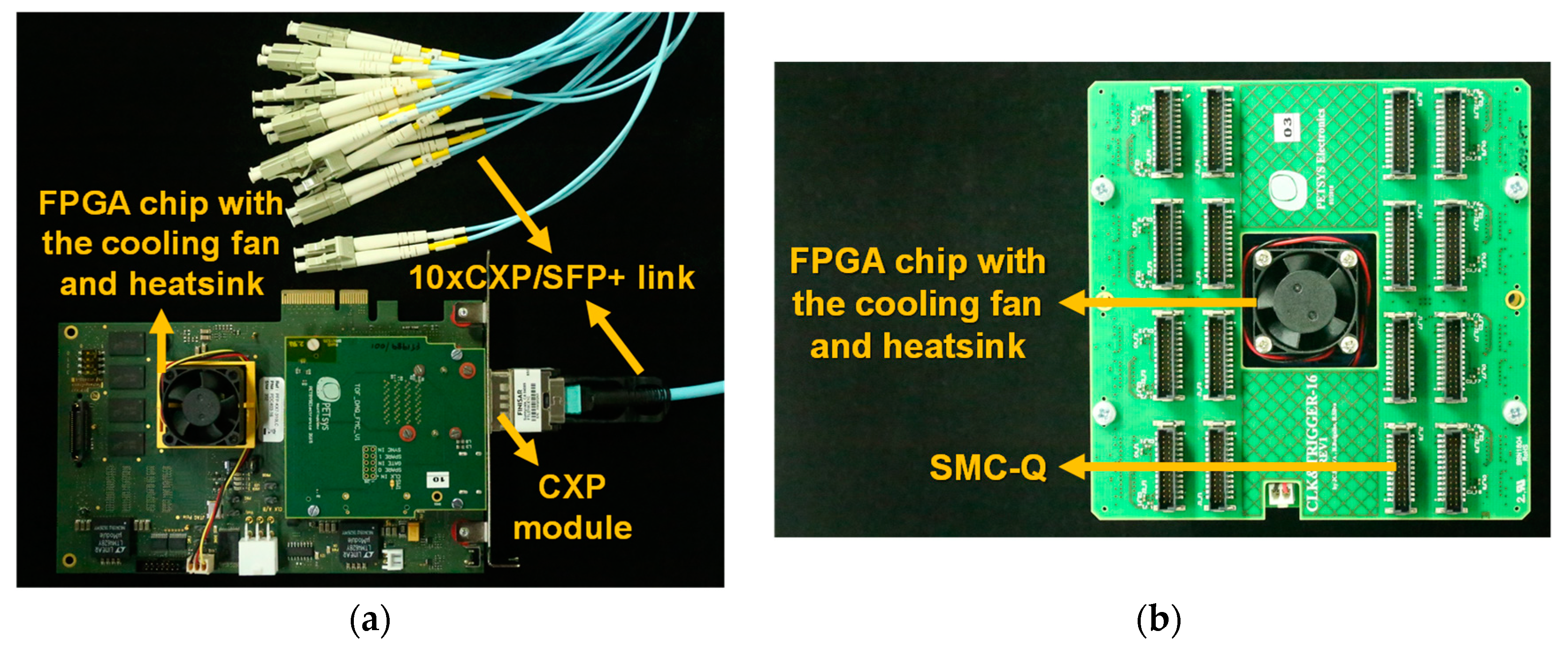 Sensors 21 05566 g006