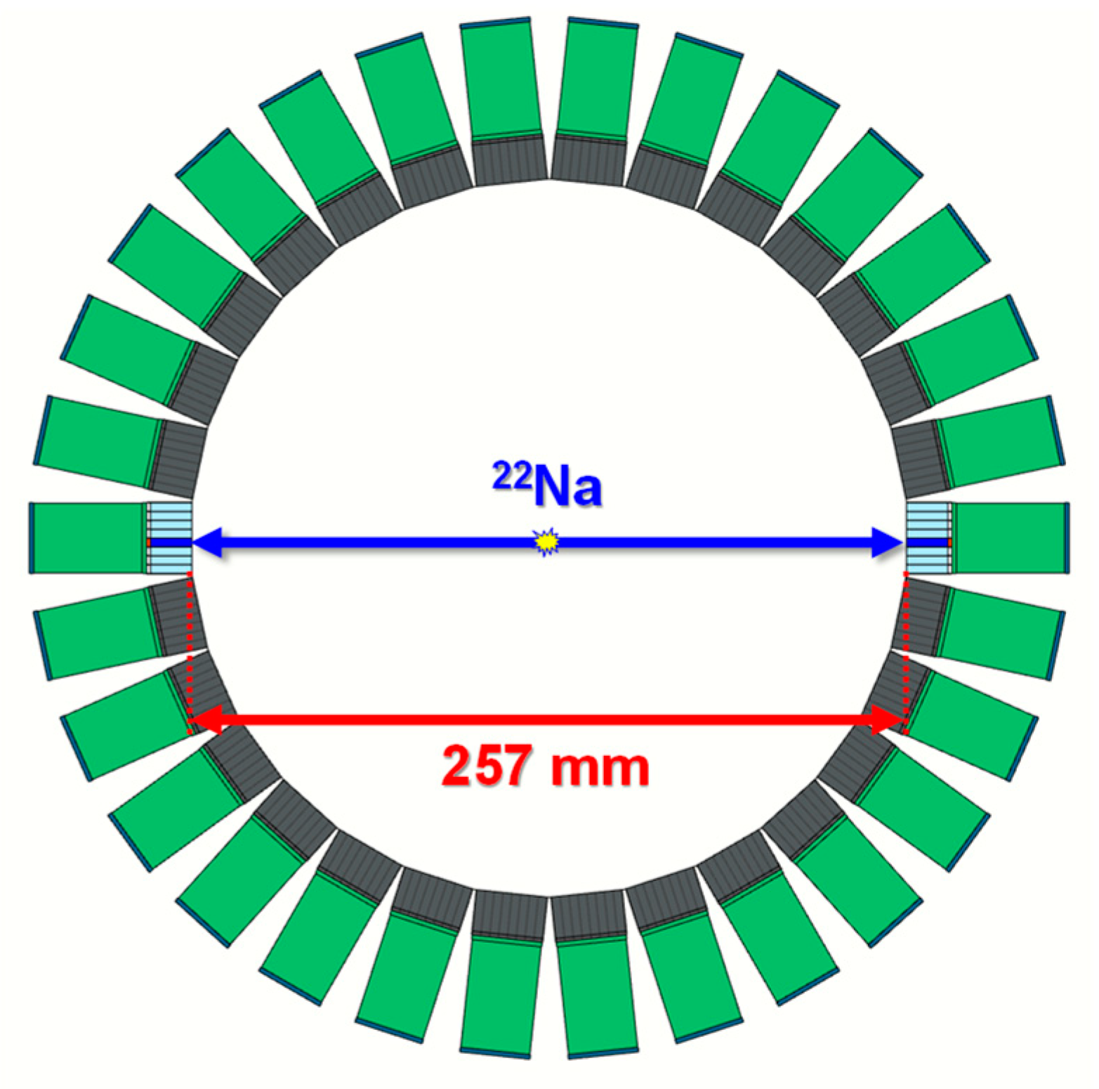 Sensors 21 05566 g007
