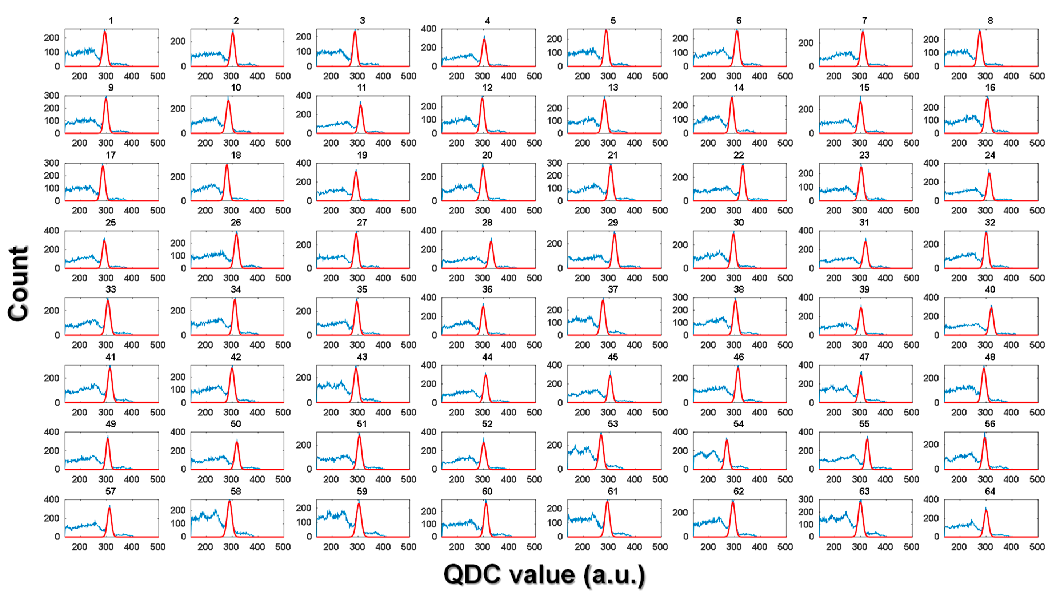 Sensors 21 05566 g010