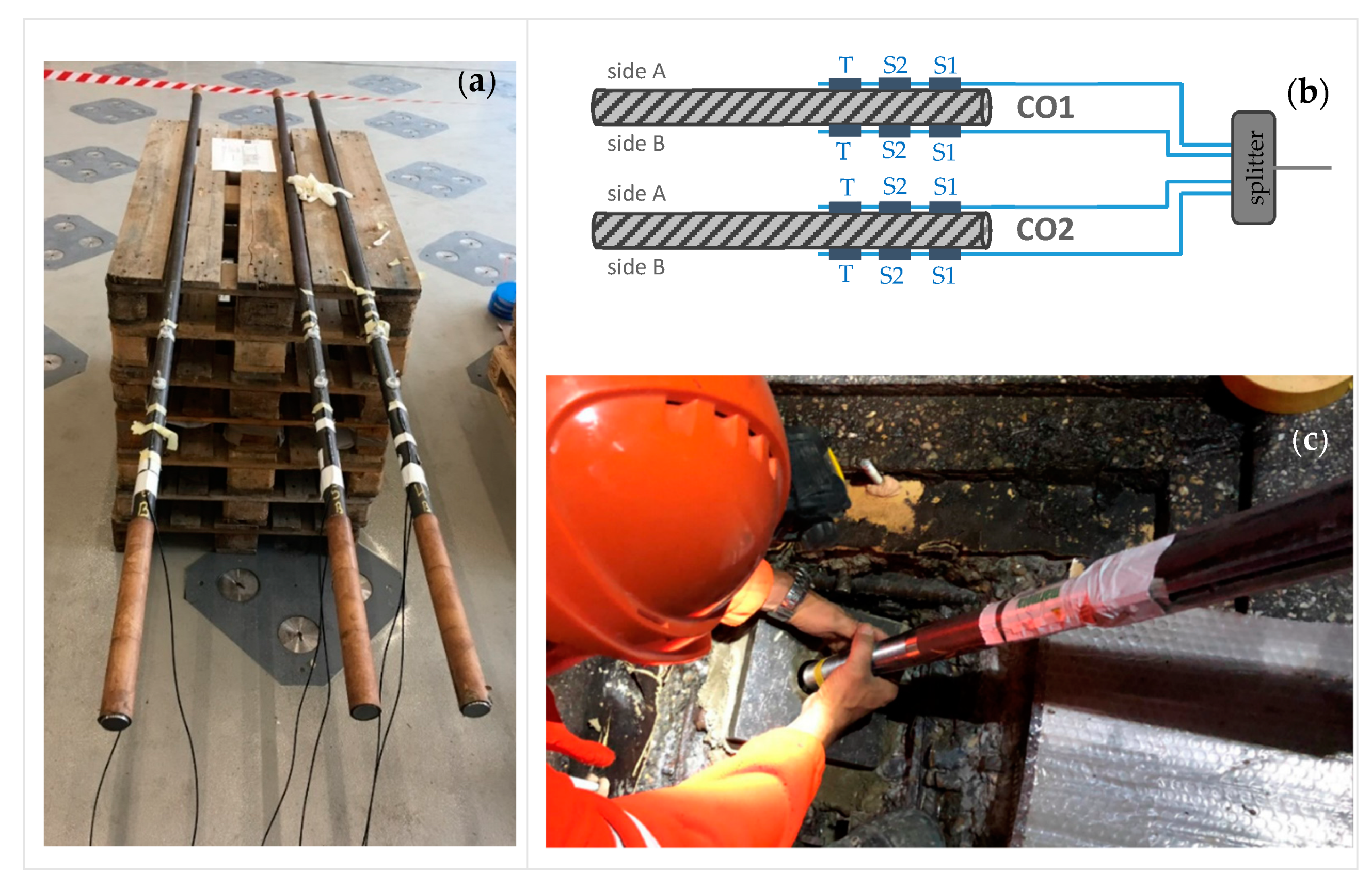 Sensors 21 05570 g004