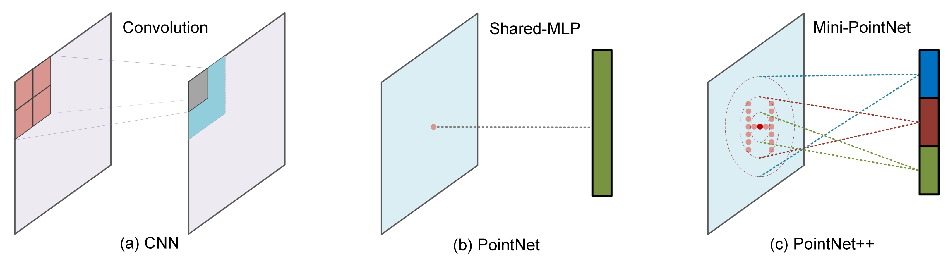 Sensors 21 05574 g001