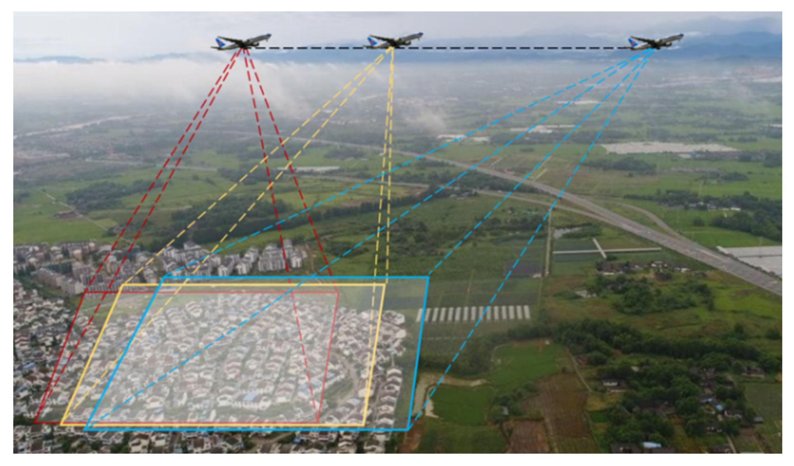 Sensors 21 05575 g001 550
