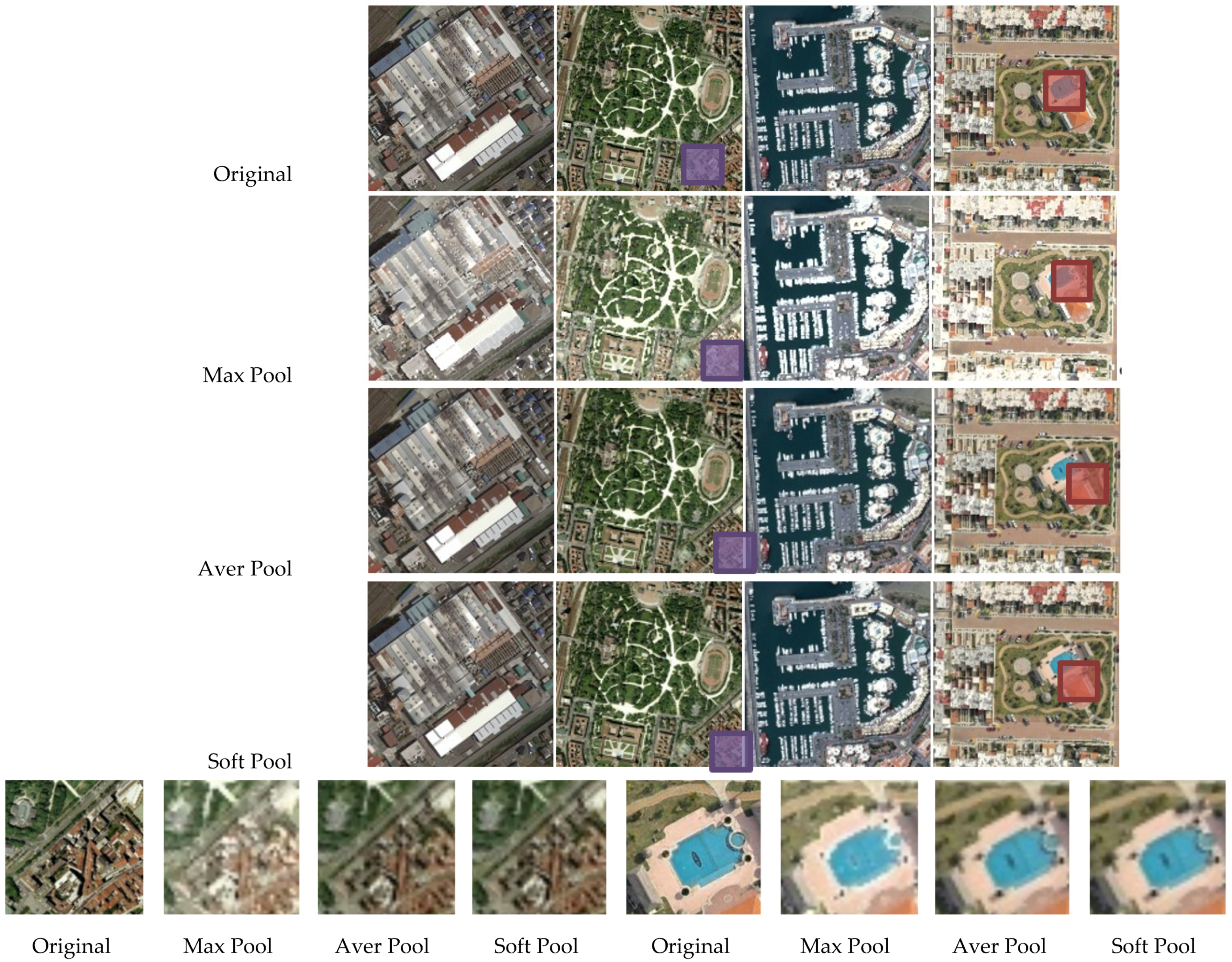 Sensors 21 05575 g008 550