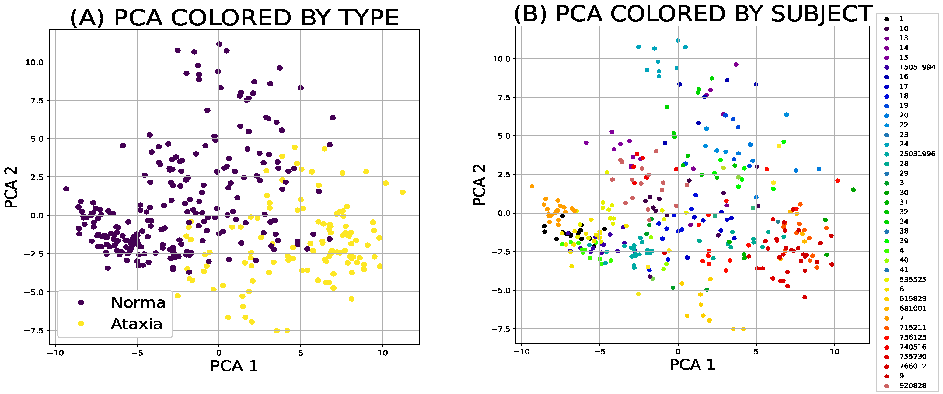 Sensors 21 05576 g002
