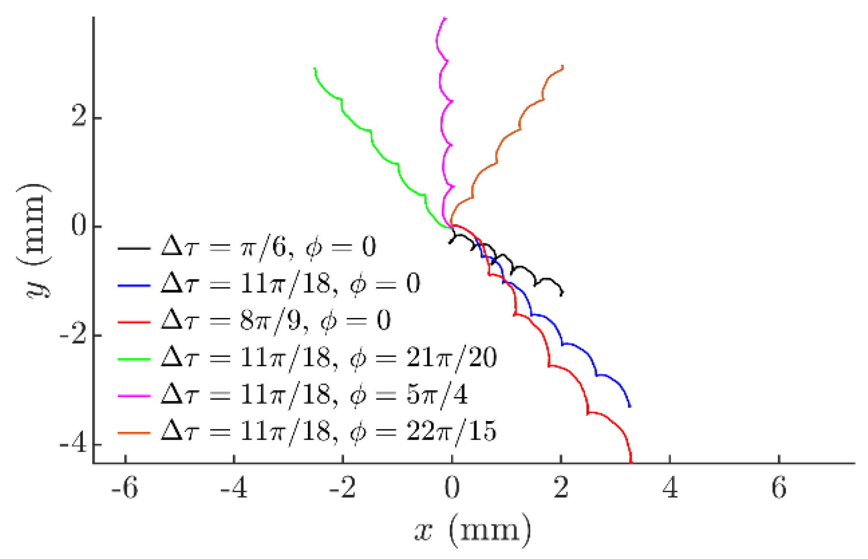 Sensors 21 05581 g011 550