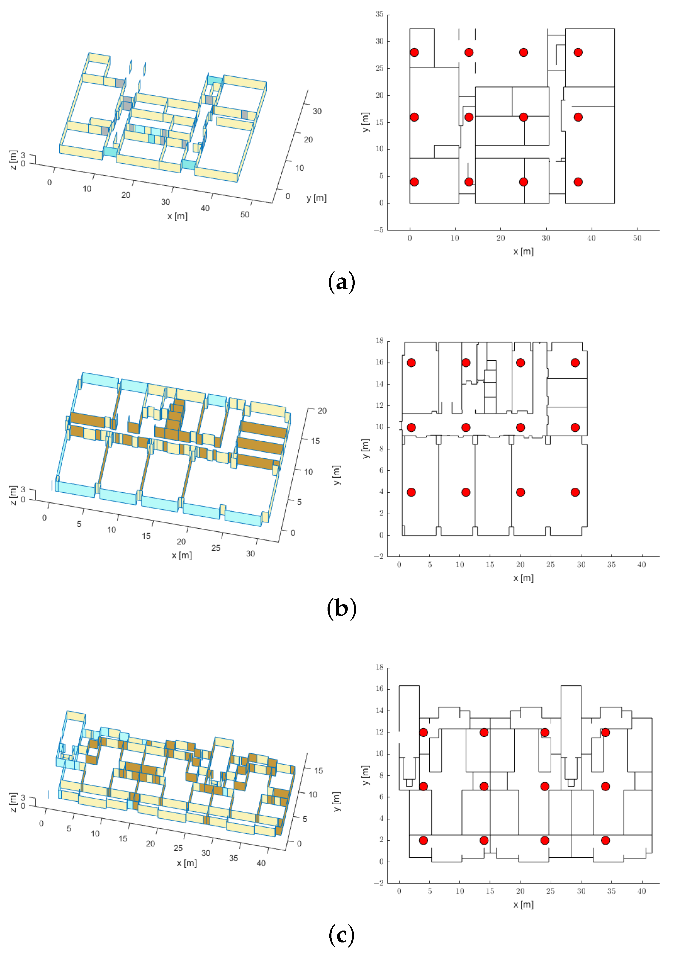 Sensors 21 05583 g005
