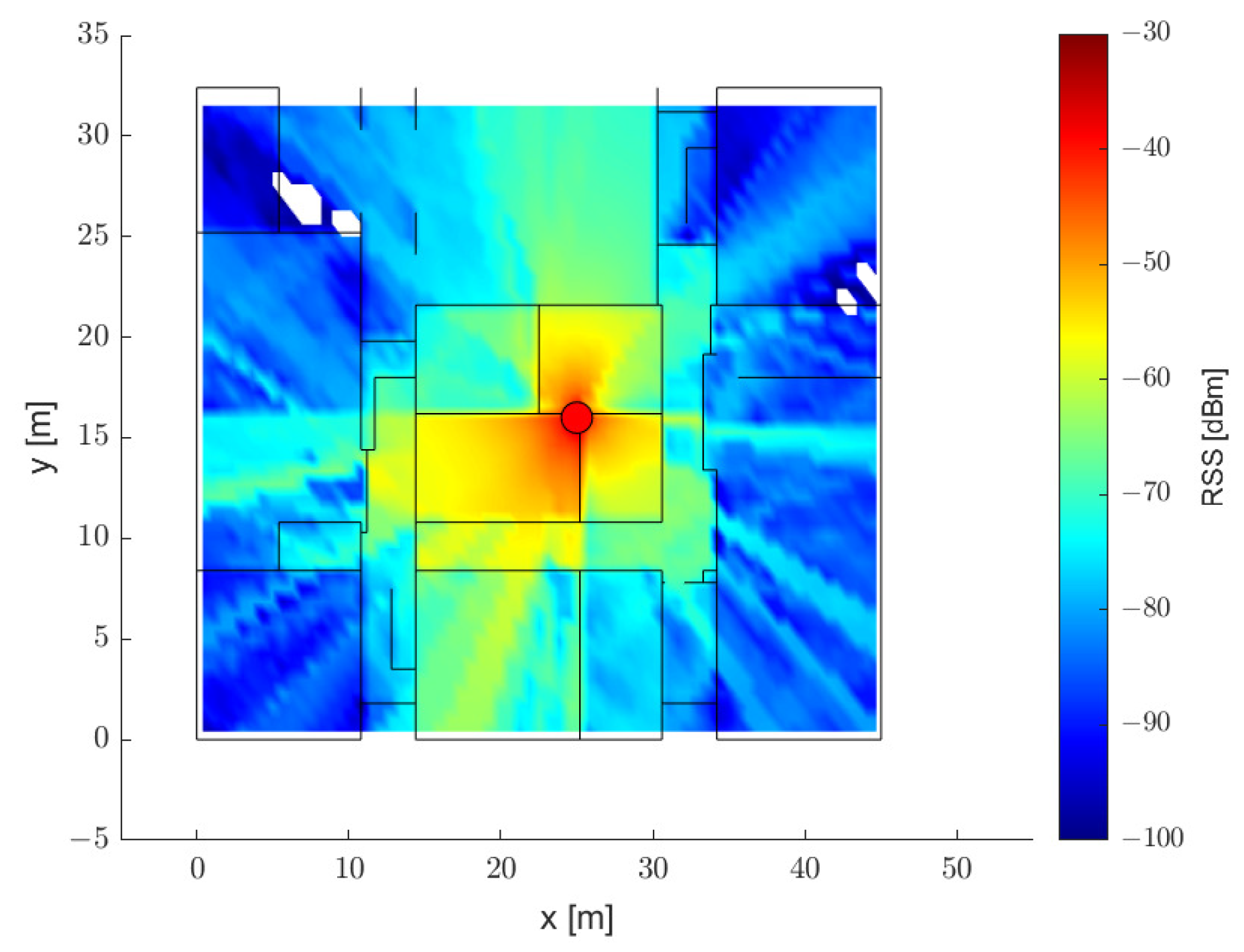 Sensors 21 05583 g006