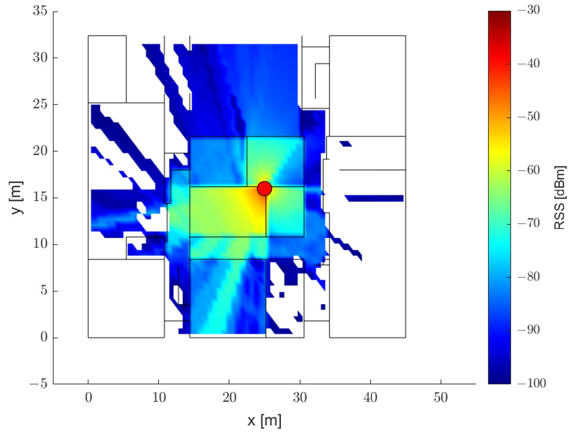Sensors 21 05583 g007