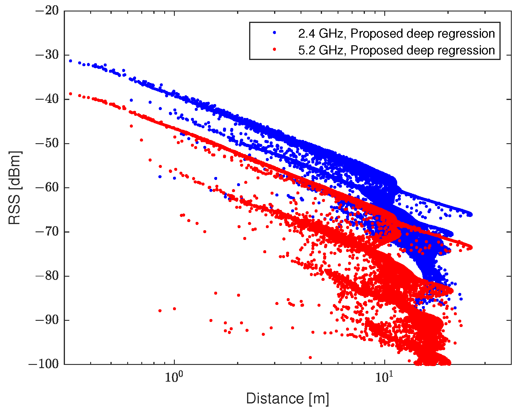 Sensors 21 05583 g009