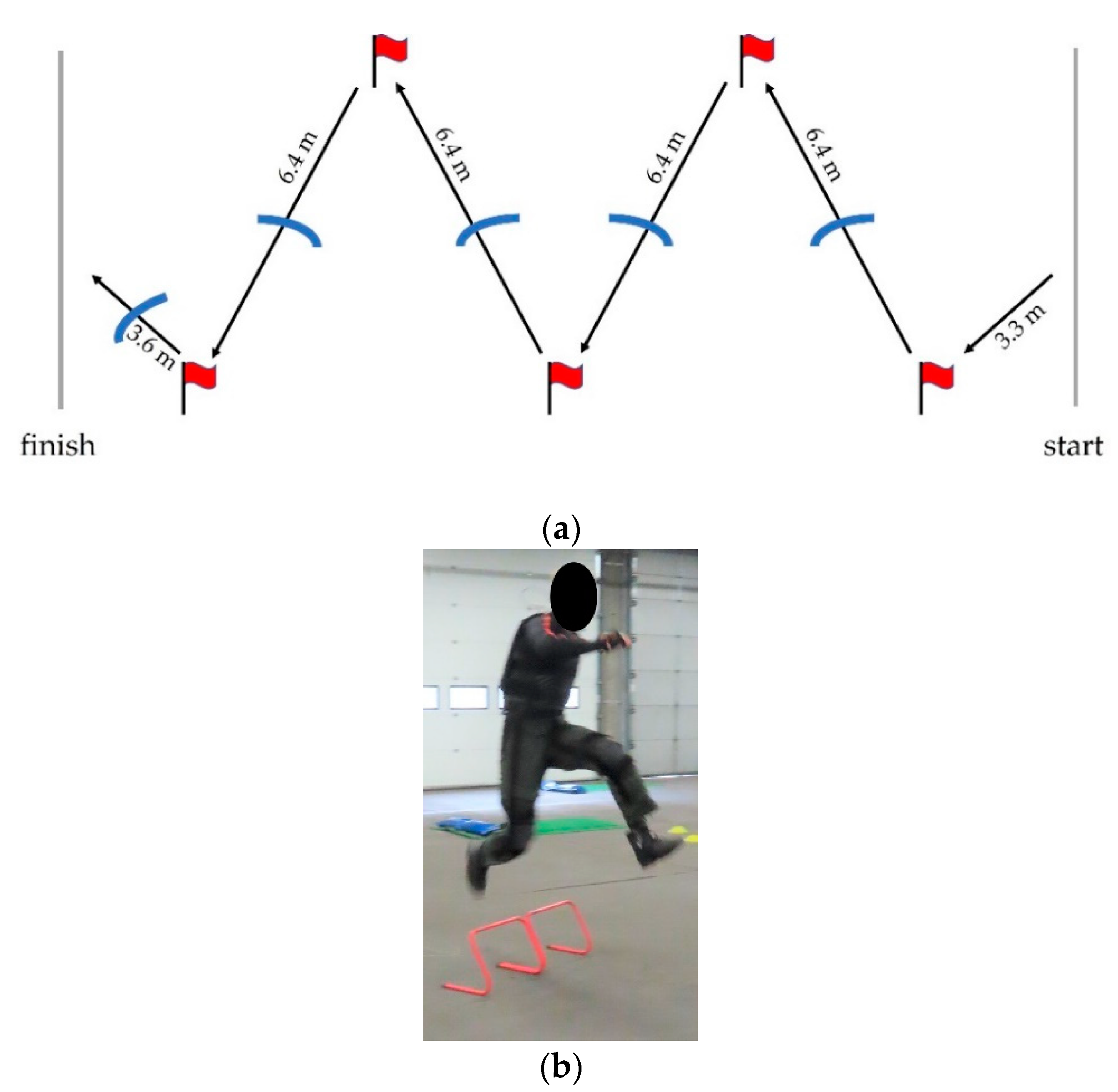 Sensors 21 05588 g001