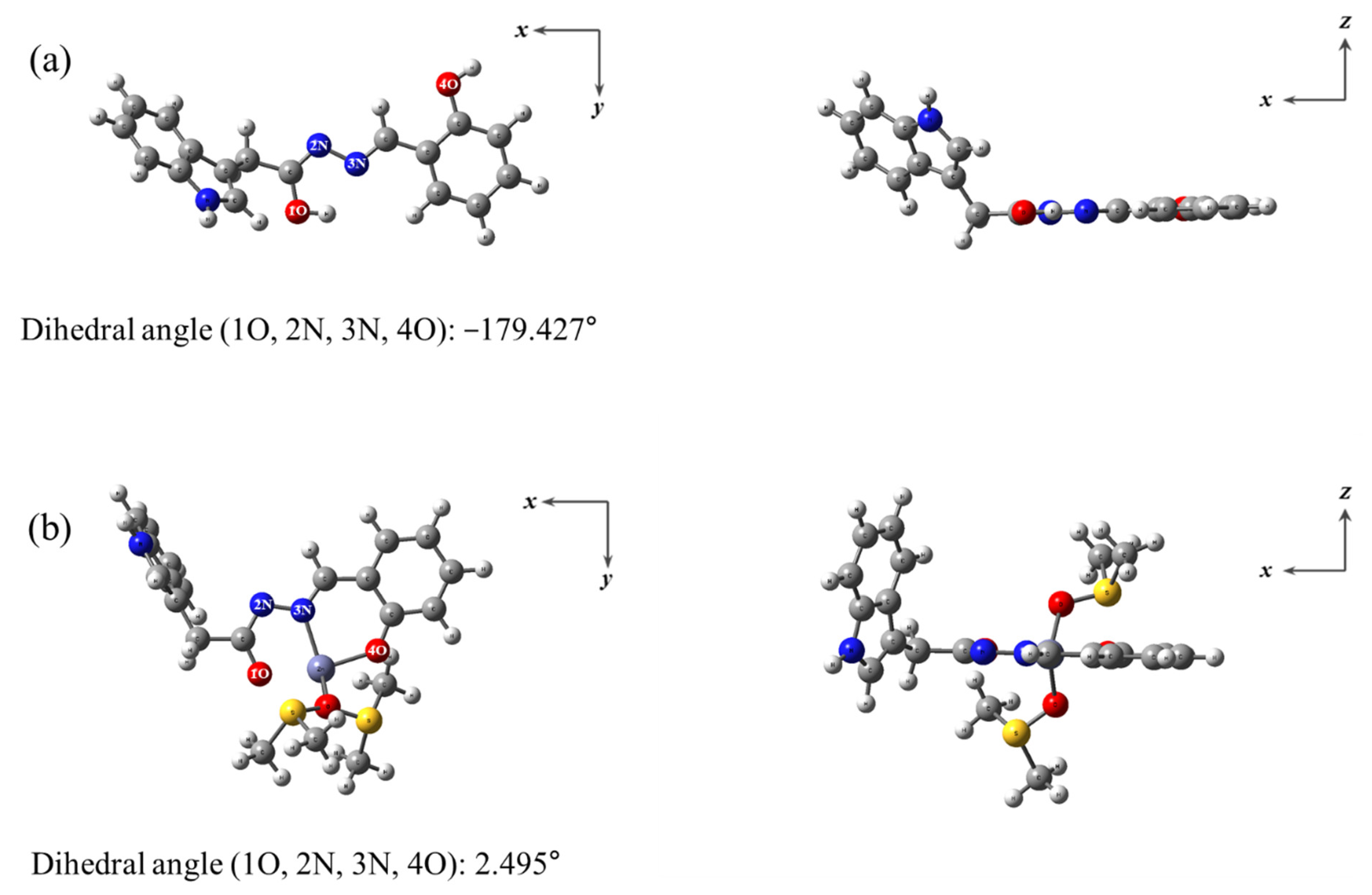 Sensors 21 05591 g004 550
