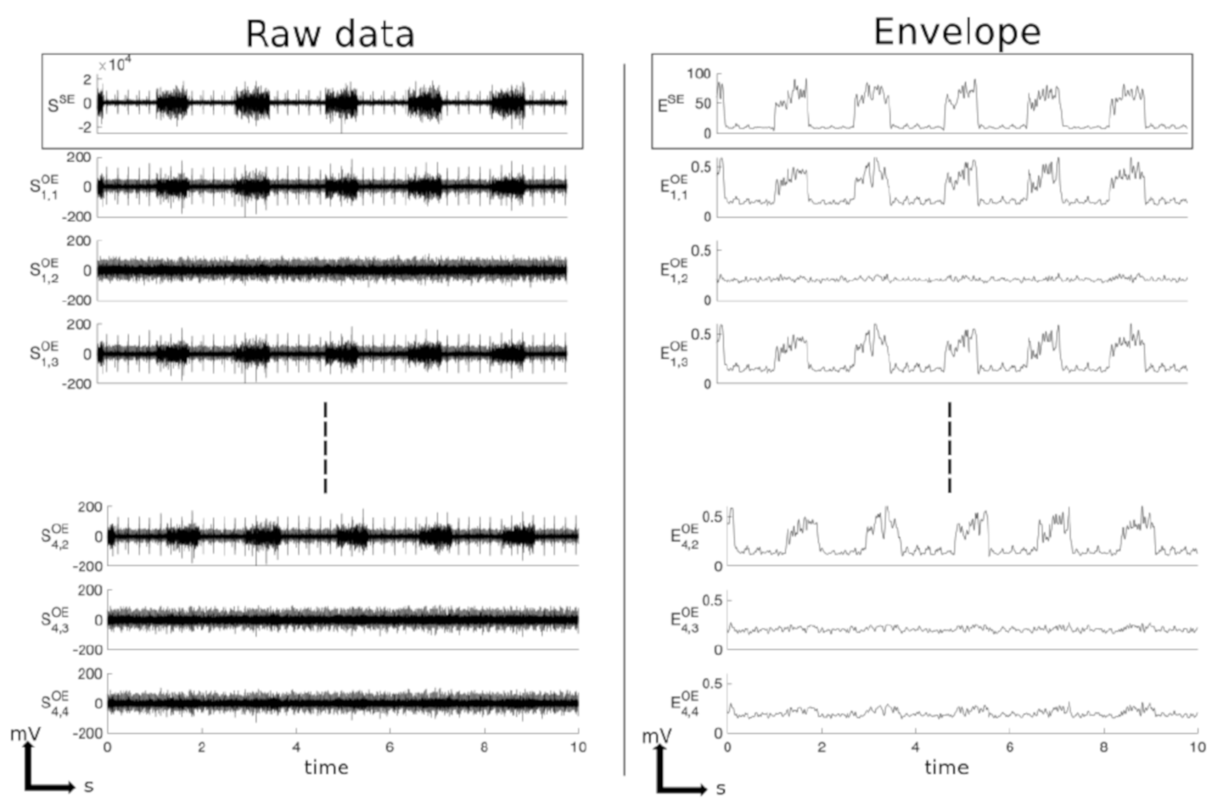 Sensors 21 05594 g006 Sensors 21 05594 g006