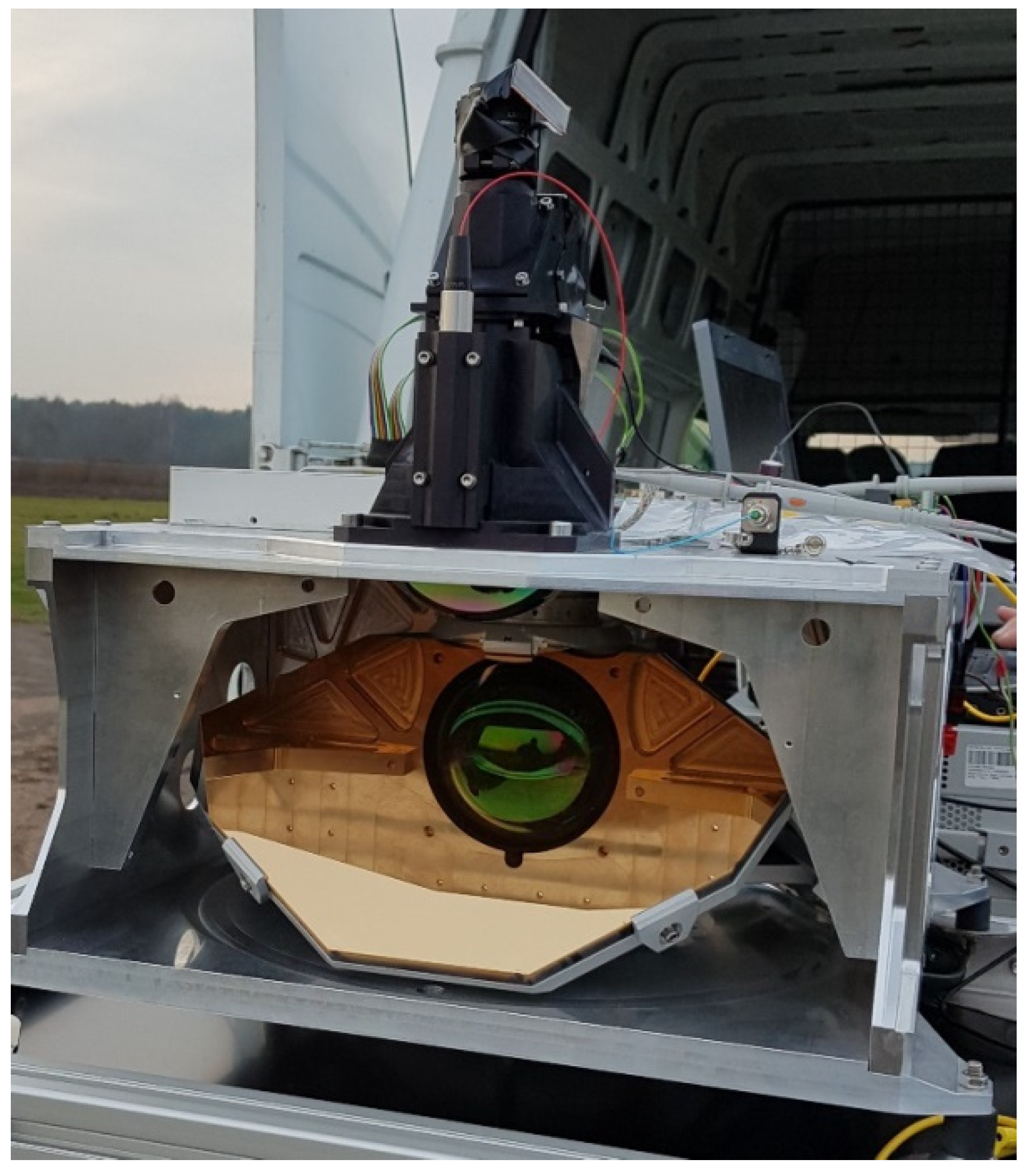 Sensors 21 05597 g004 550