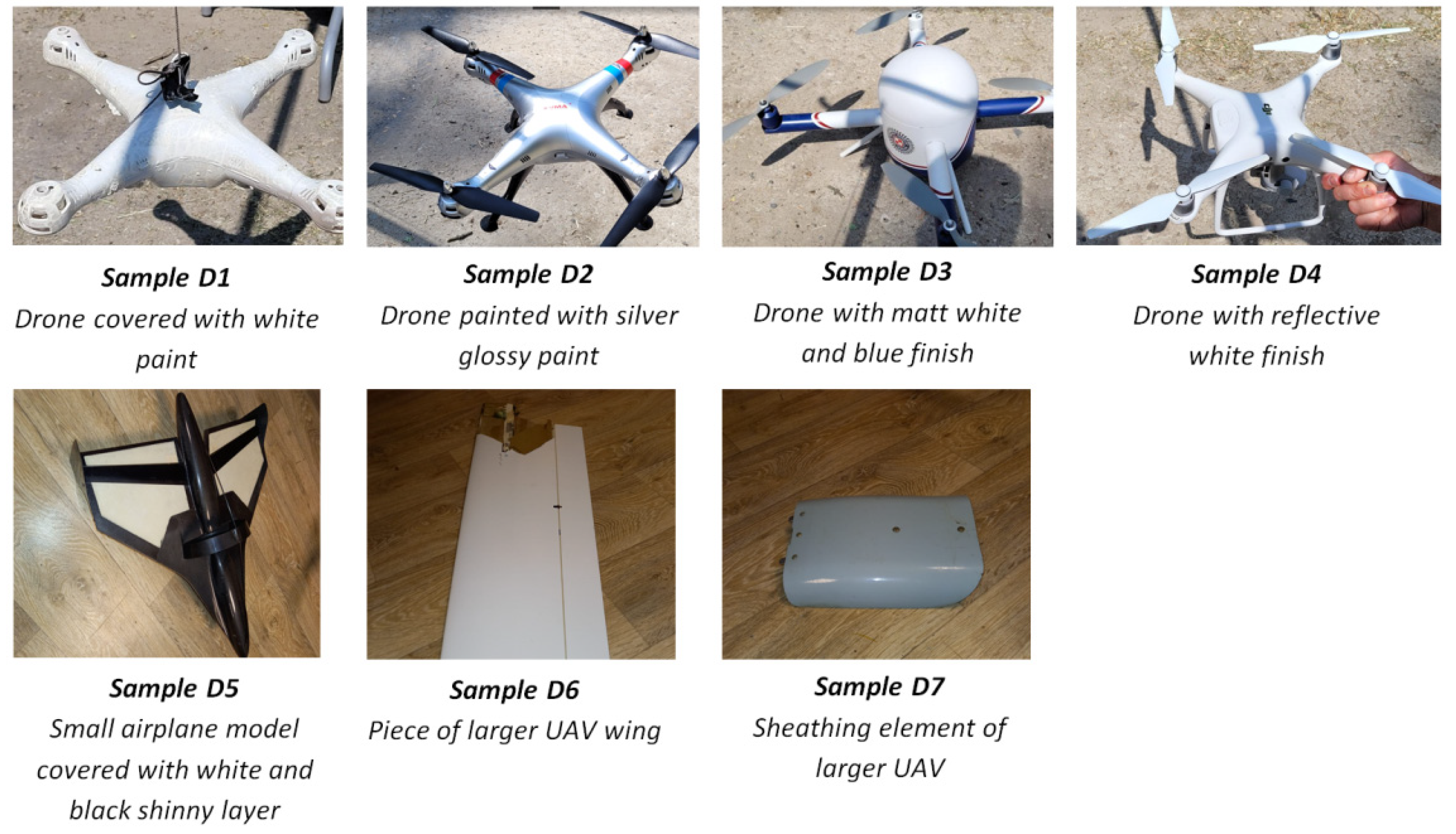 Compare drones 2019 cheap
