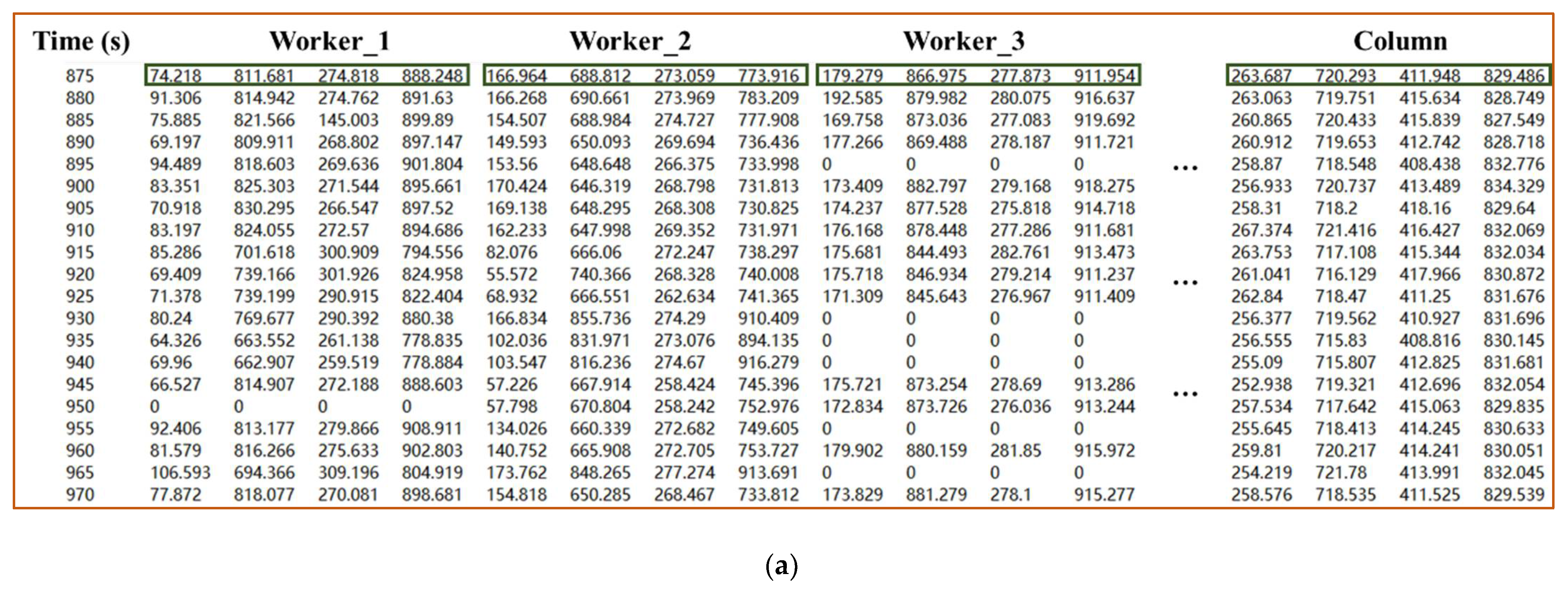 Sensors 21 05598 g010a 550