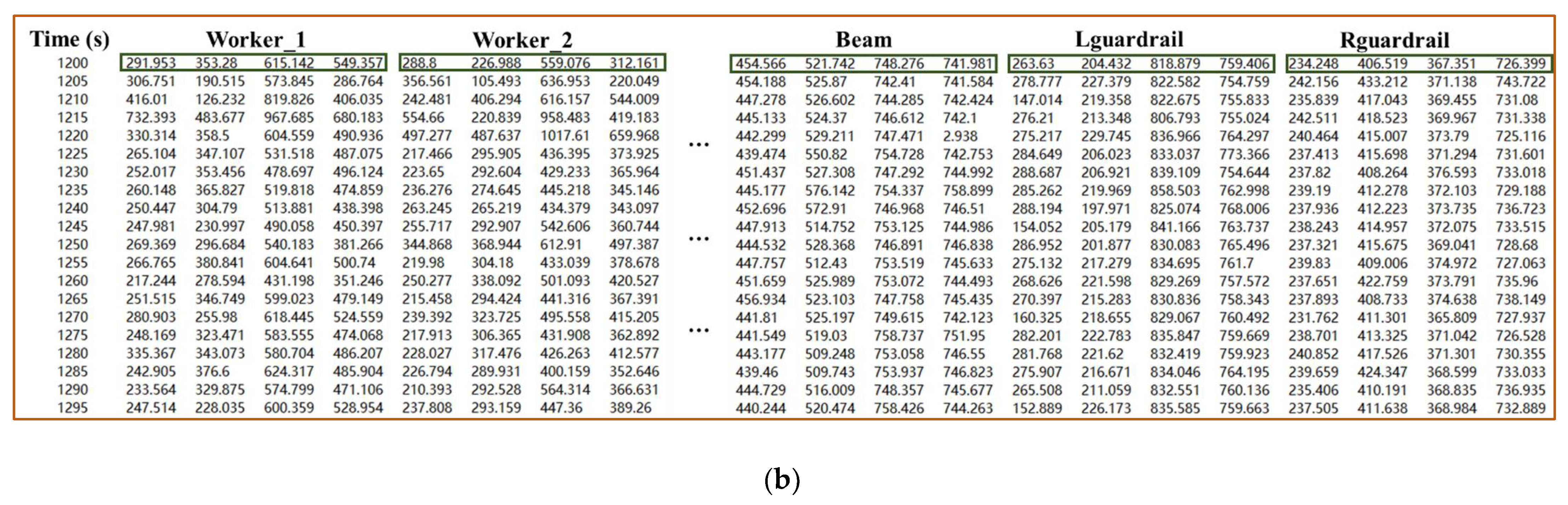 Sensors 21 05598 g010b 550