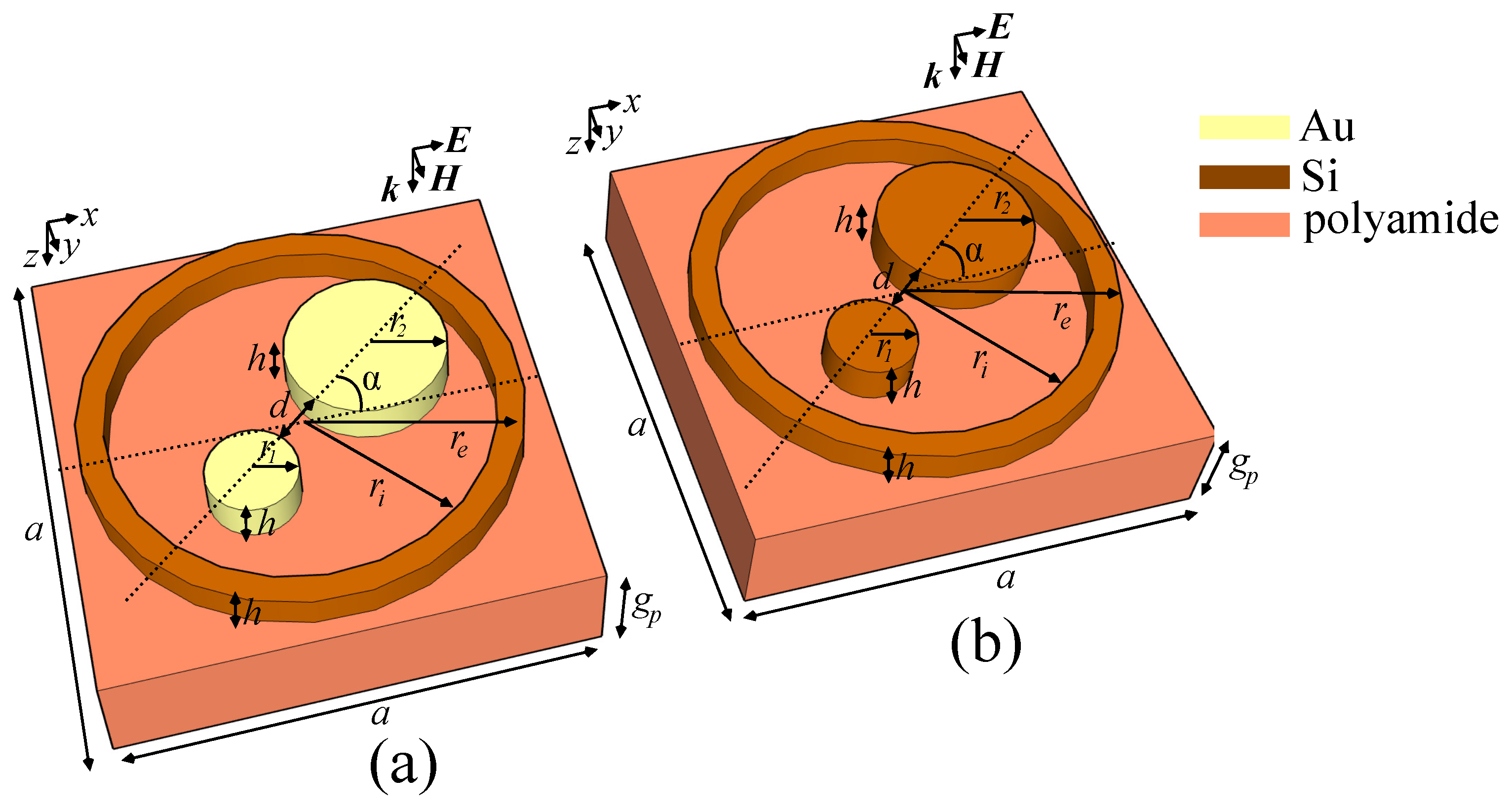 Sensors 21 05600 g001 550