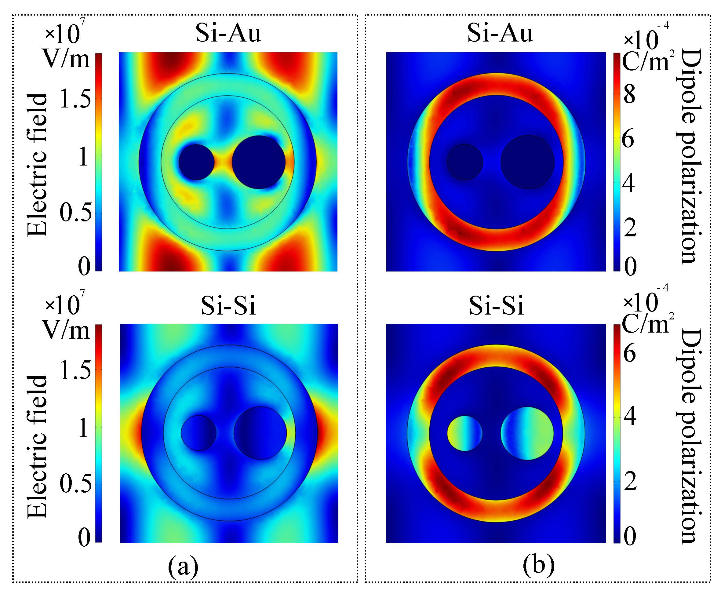 Sensors 21 05600 g006 550