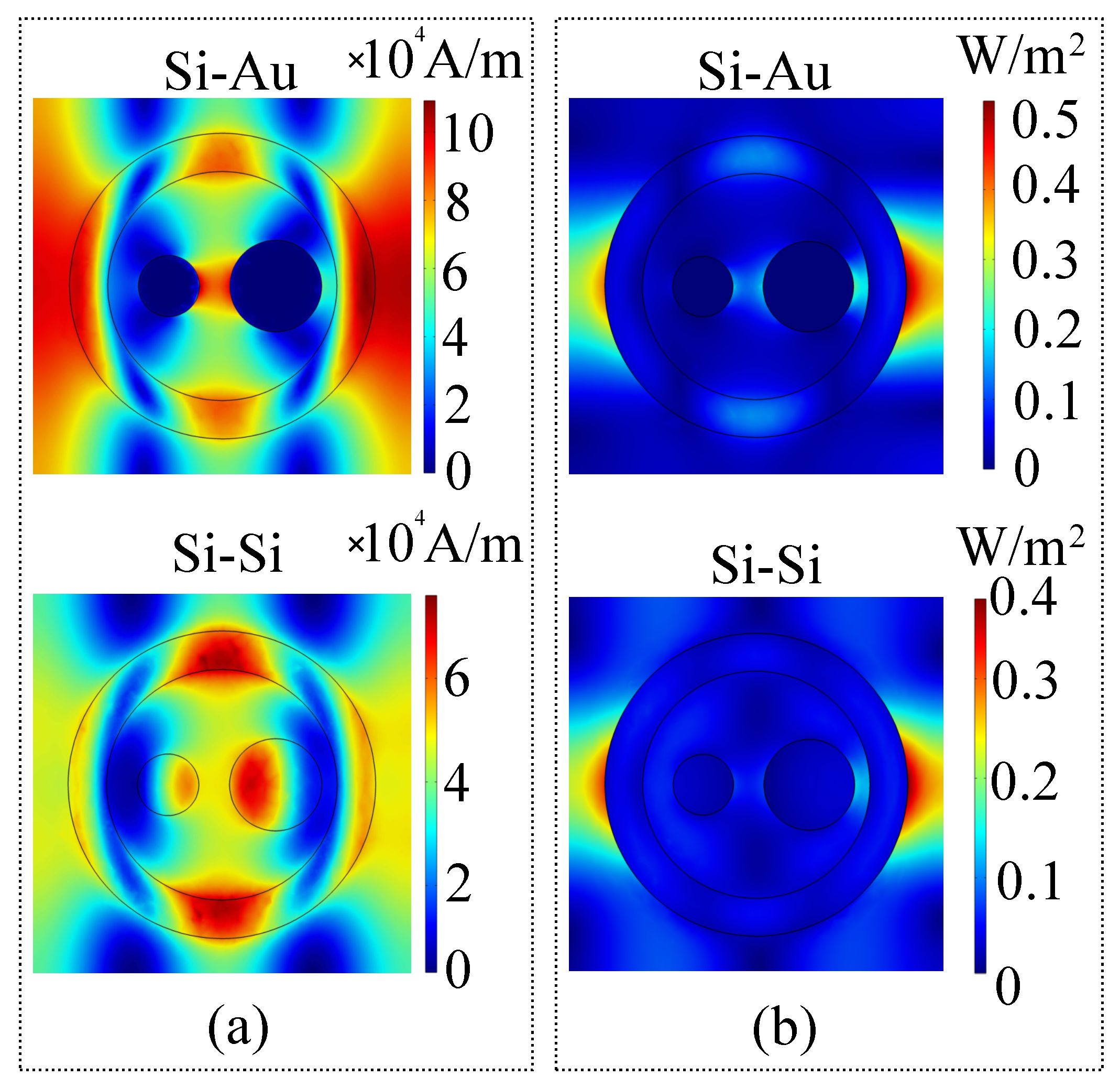 Sensors 21 05600 g007 550