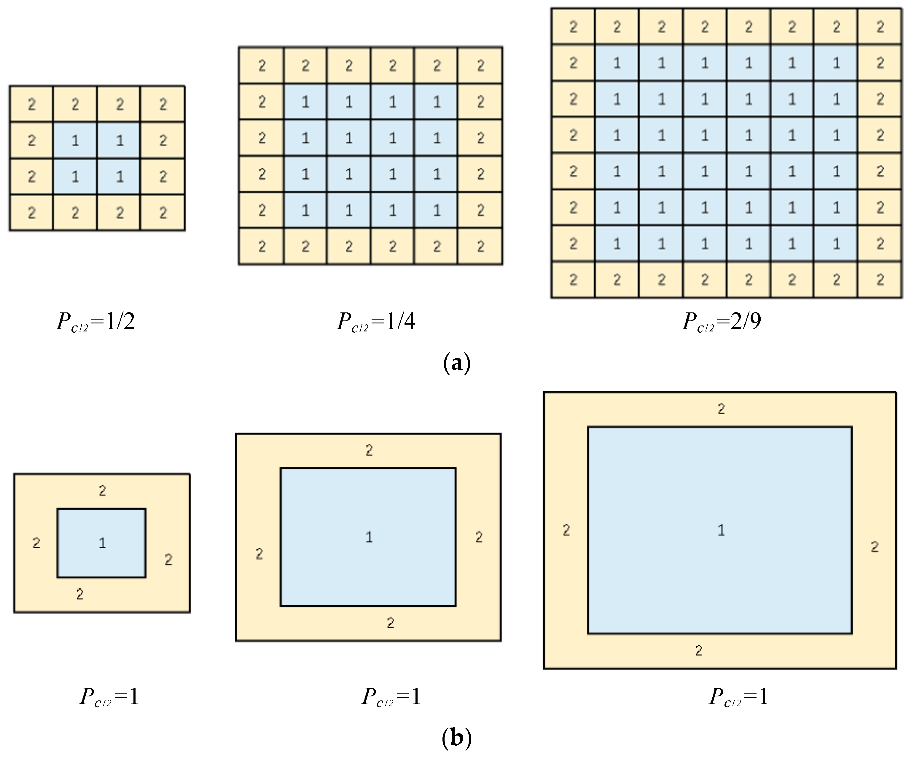 Sensors 21 05602 g021 550
