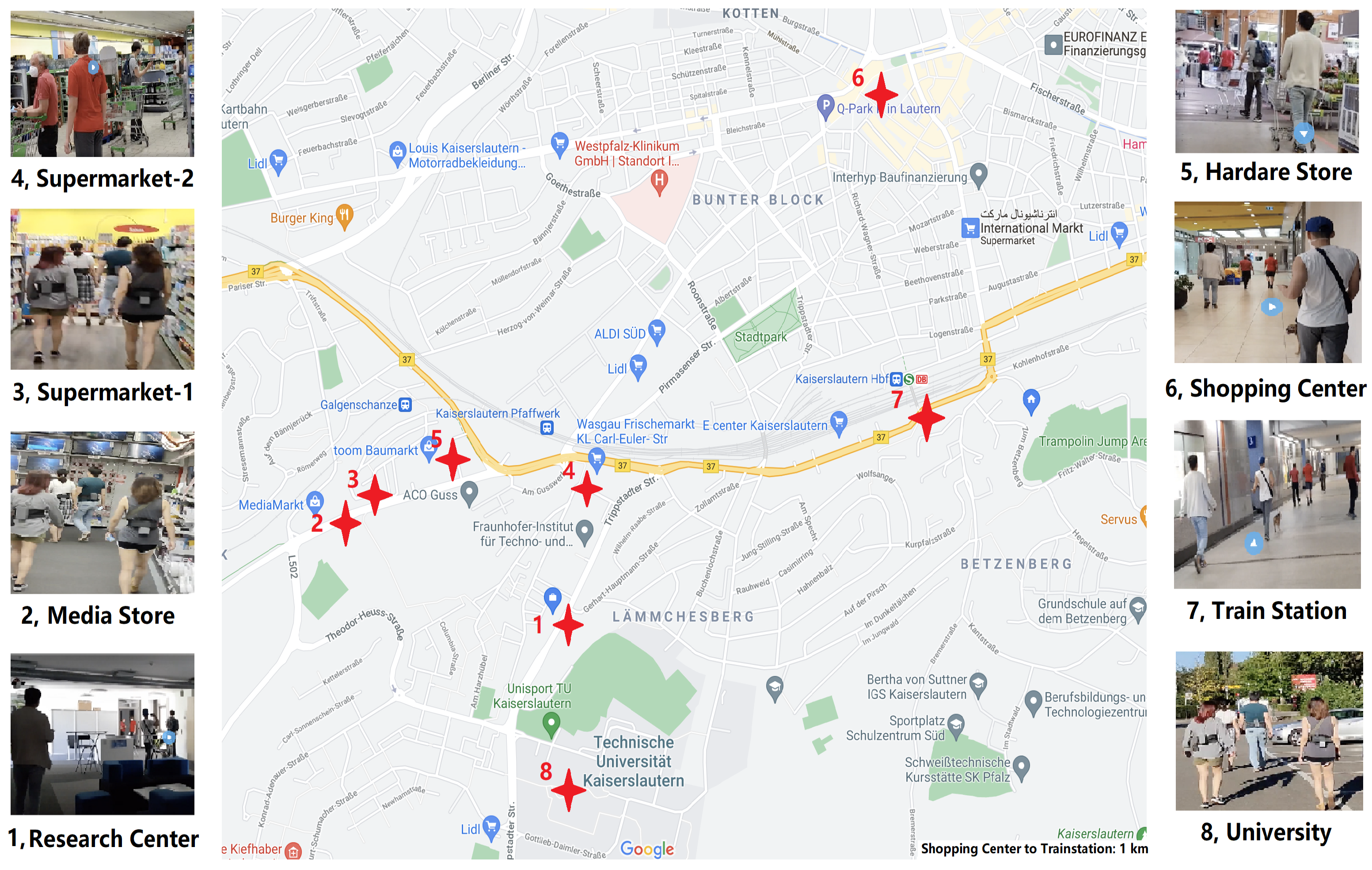 Sensors 21 05604 g008 550