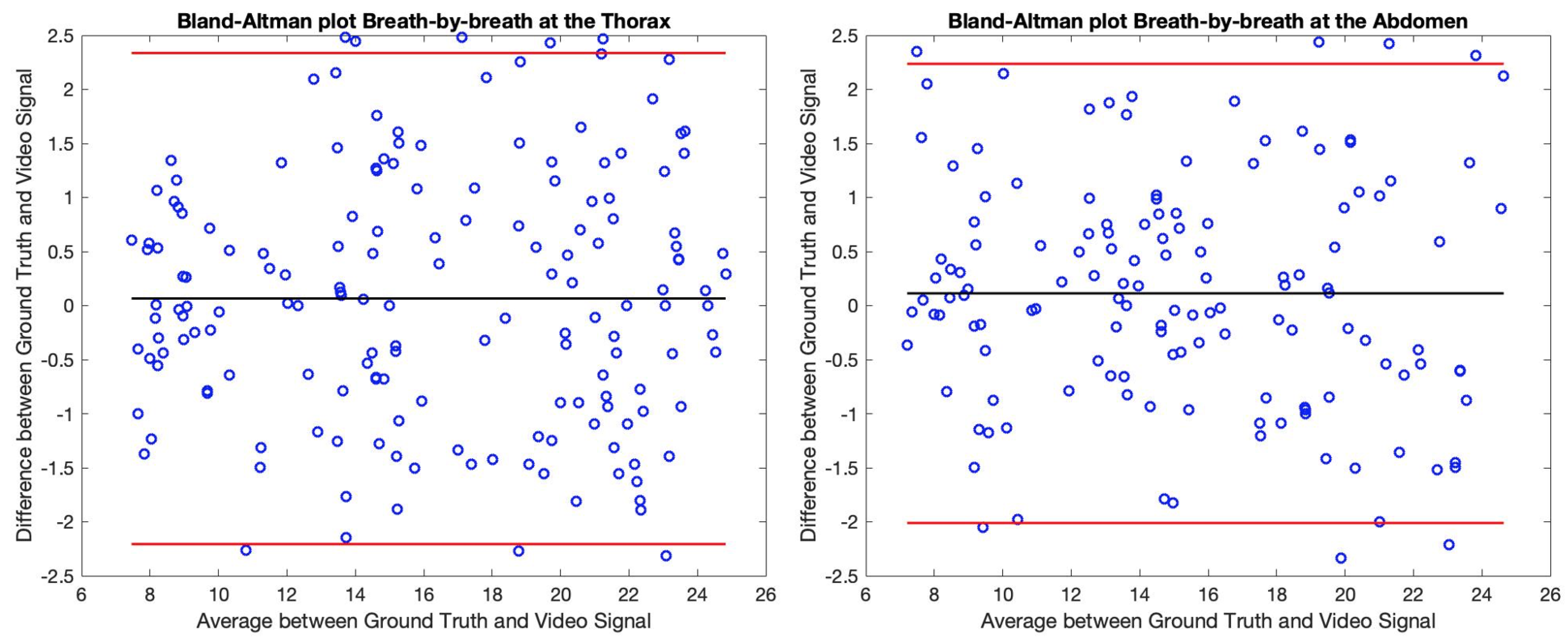Sensors 21 05605 g009