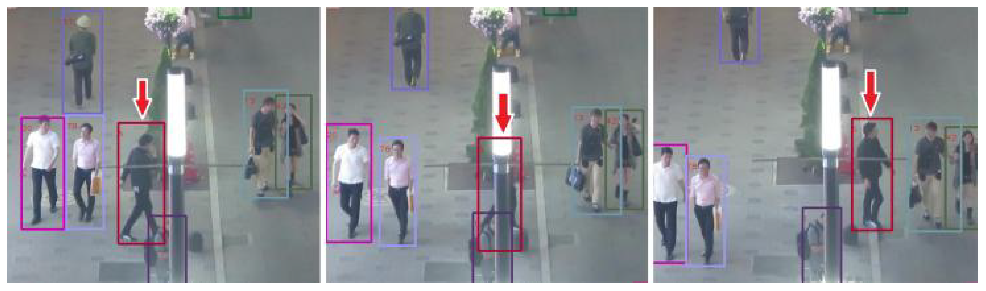 Sensors 21 05608 g003 550