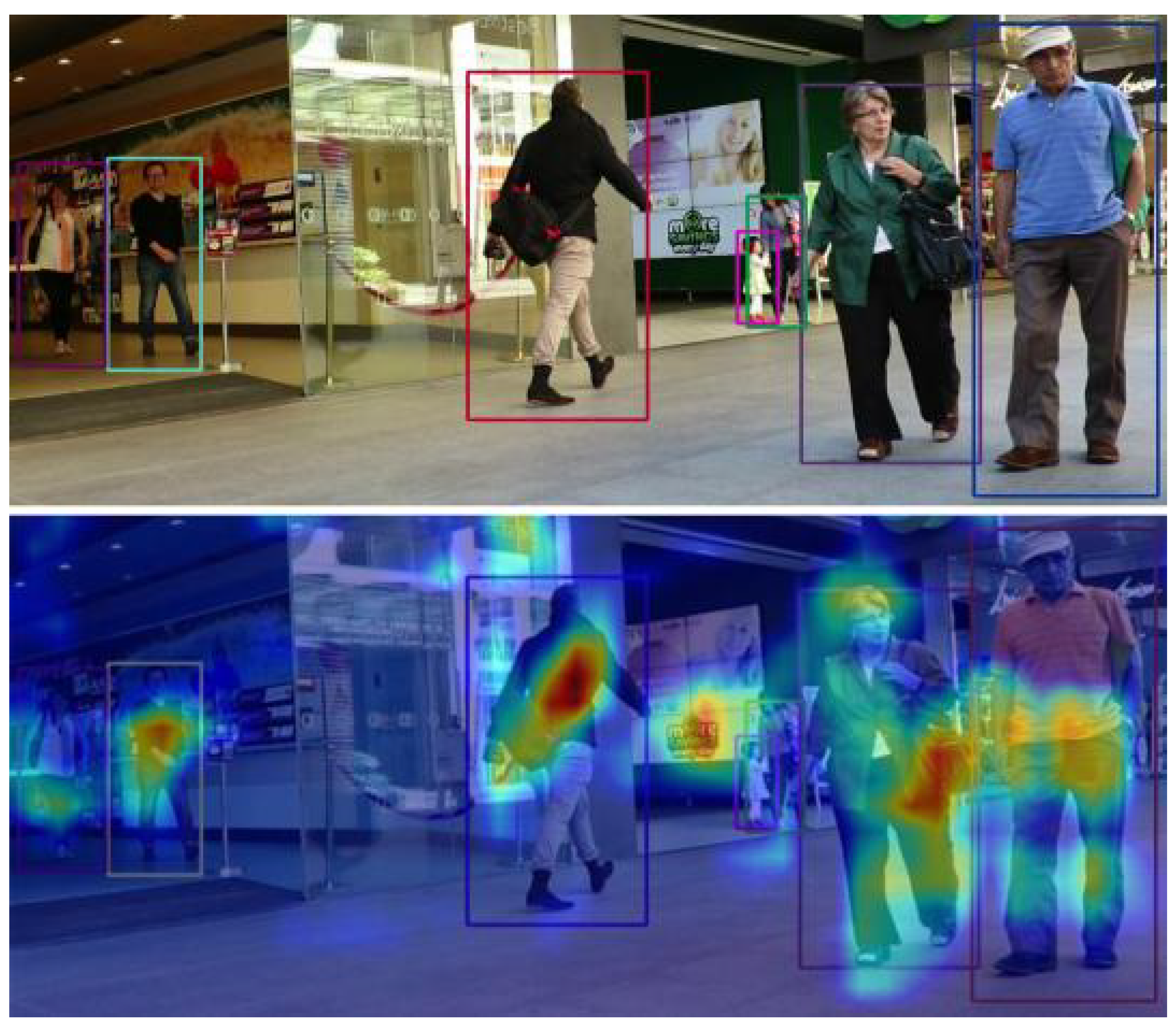 Sensors 21 05608 g004 550