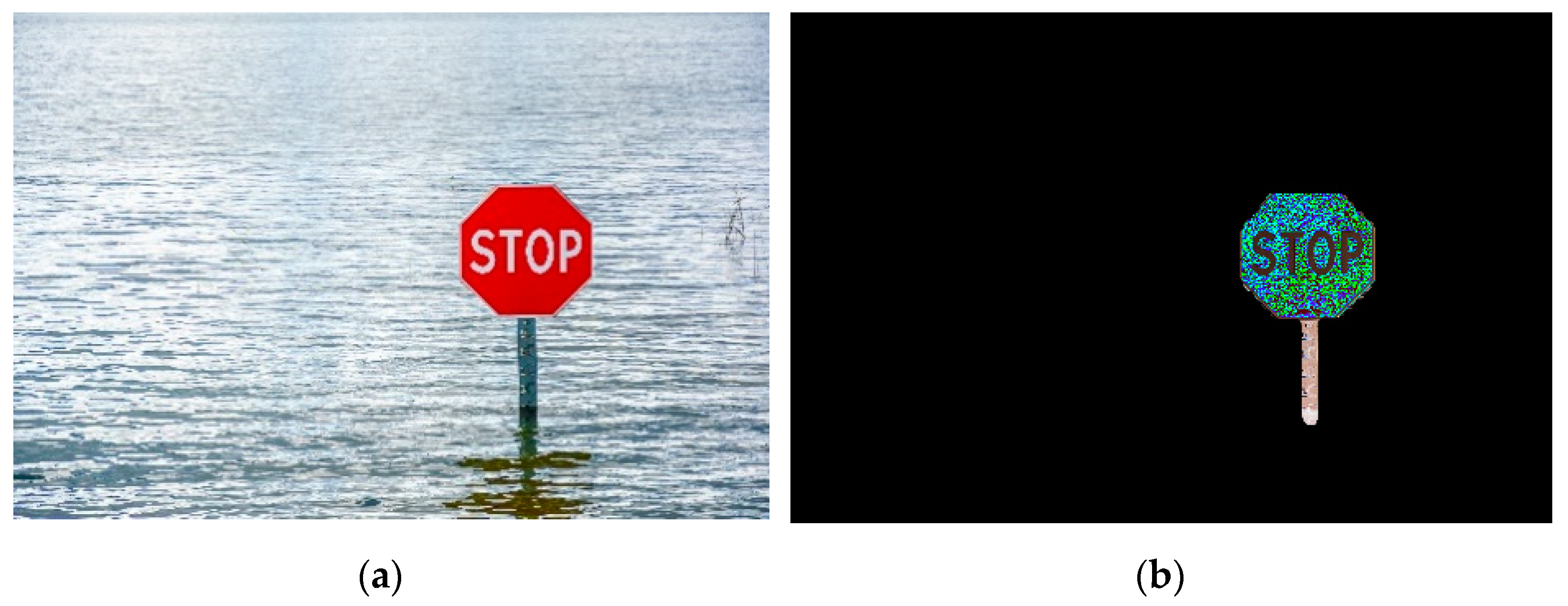 Sensors 21 05614 g007