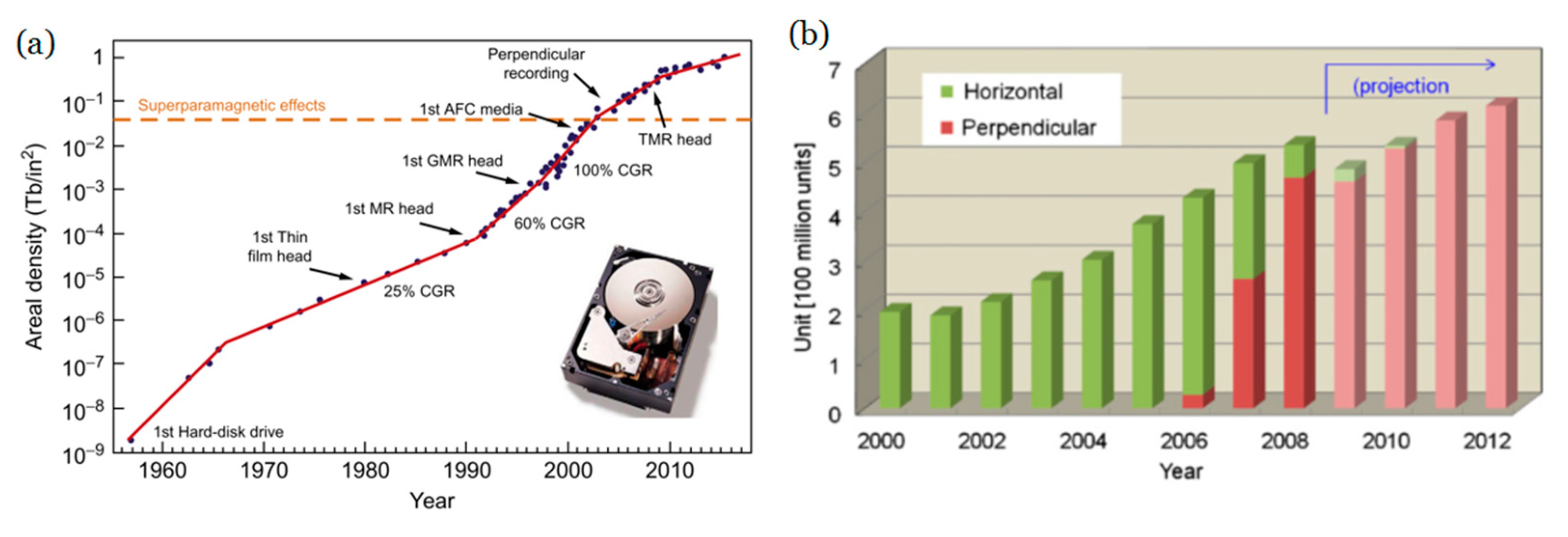 Sensors 21 05615 g001