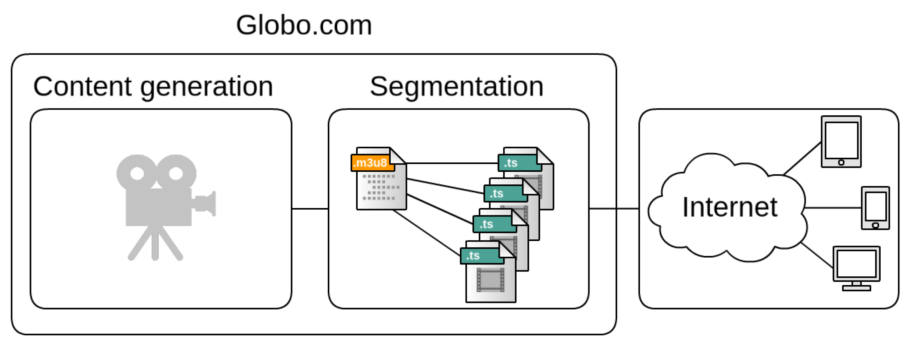 Sensors 21 05616 g001 550