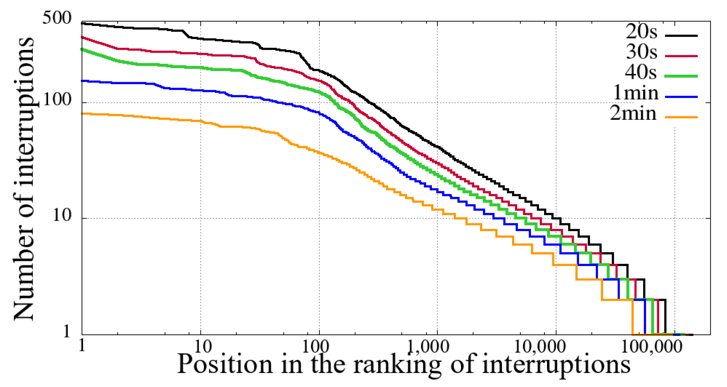 Sensors 21 05616 g002 550
