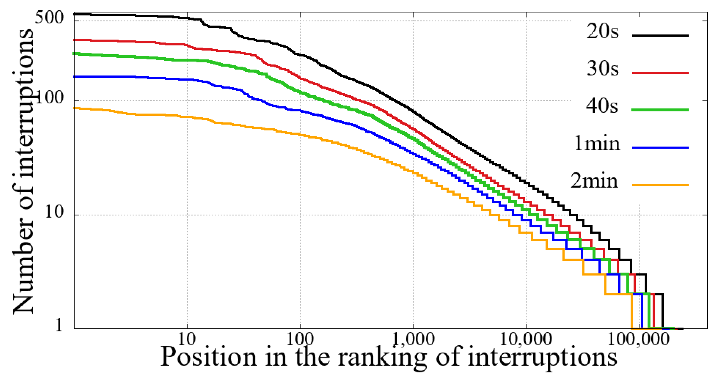 Sensors 21 05616 g003 550