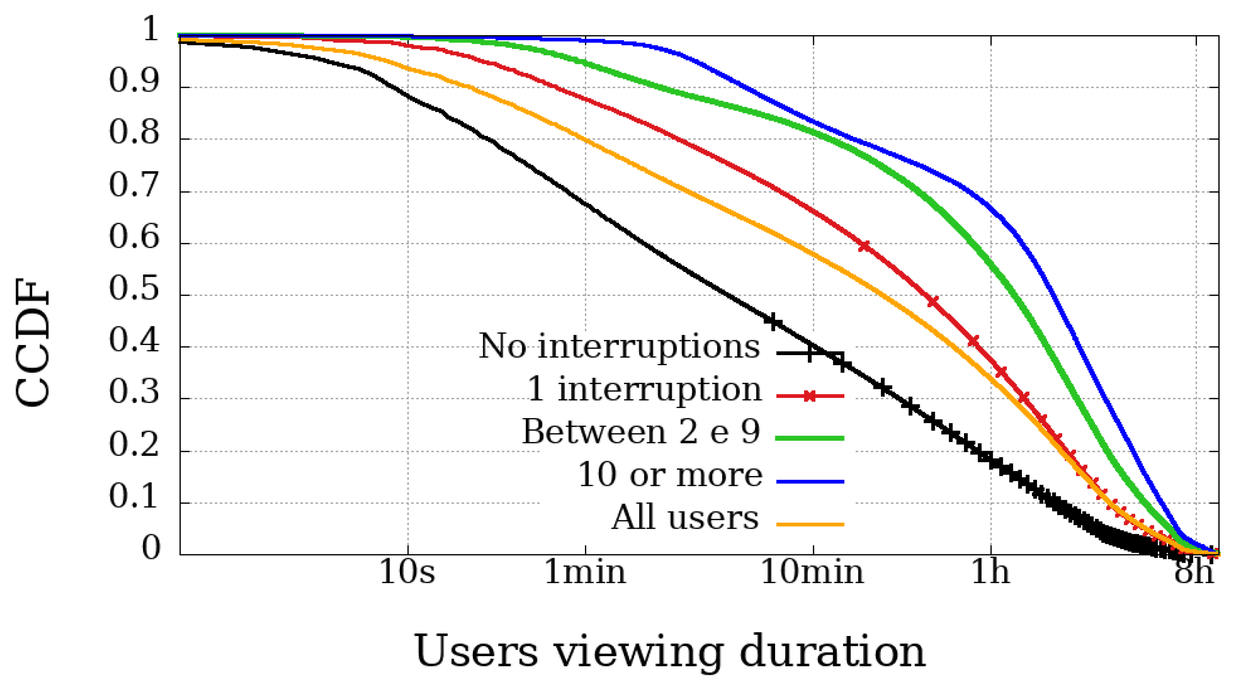 Sensors 21 05616 g007 550