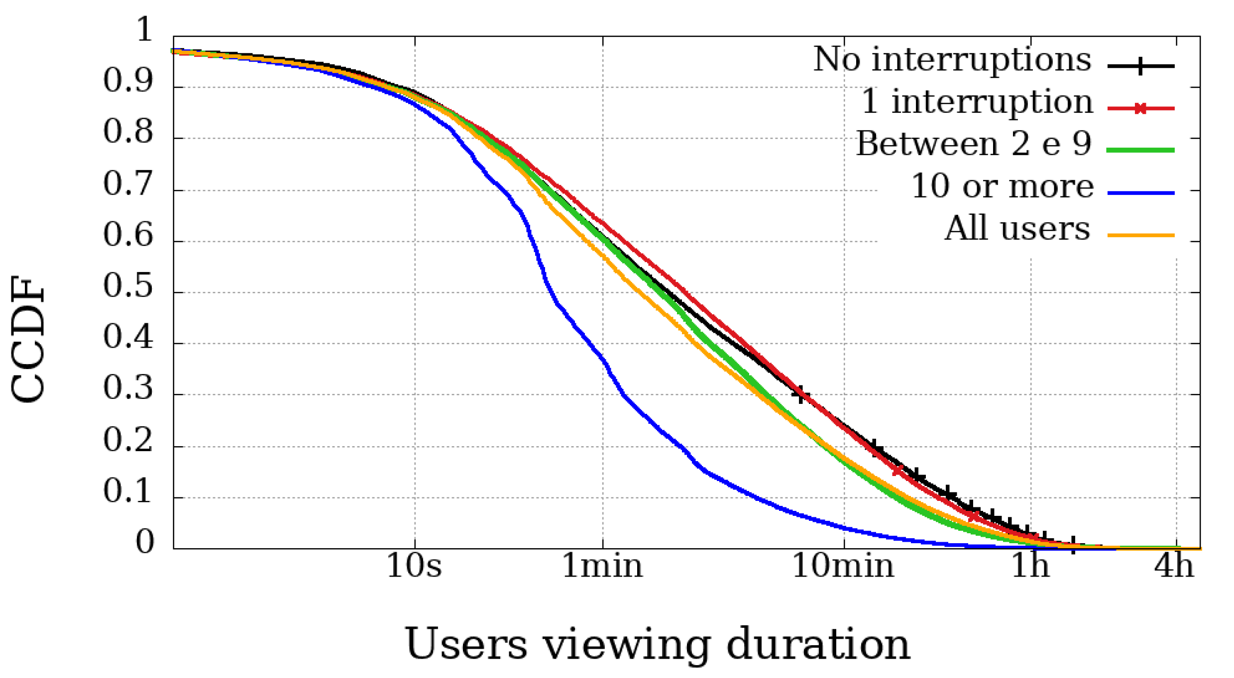 Sensors 21 05616 g008 550