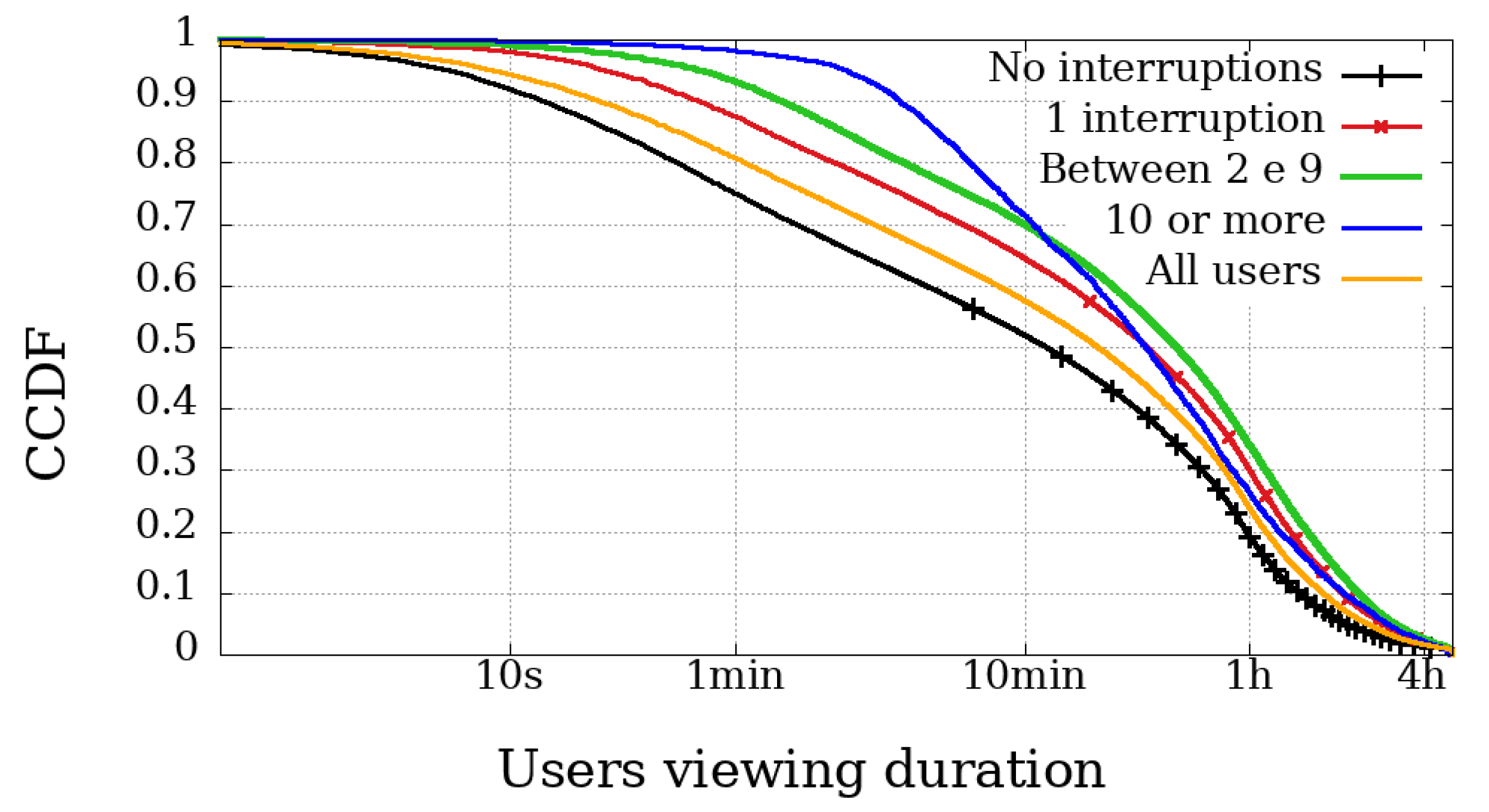 Sensors 21 05616 g009 550