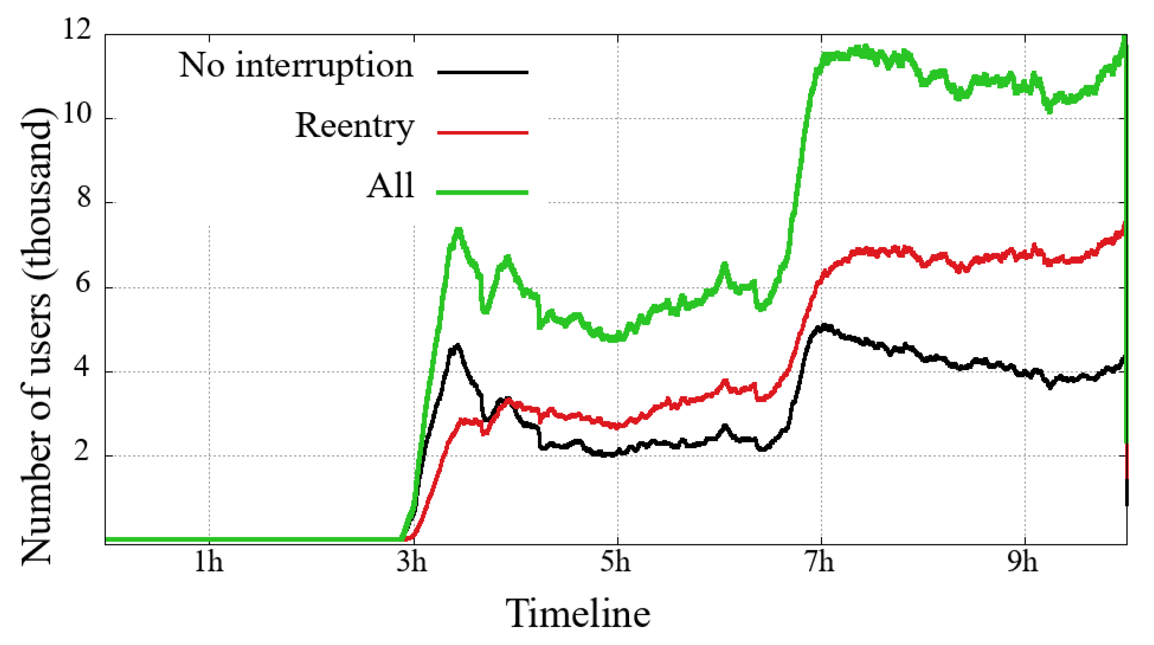 Sensors 21 05616 g010 550