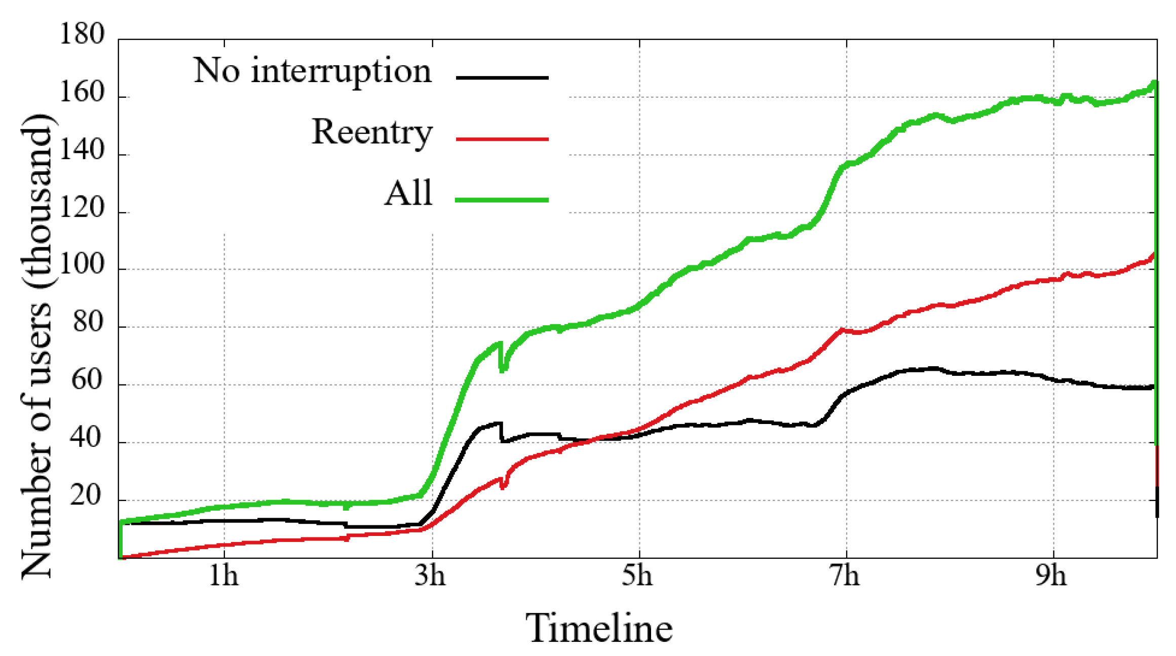 Sensors 21 05616 g011 550