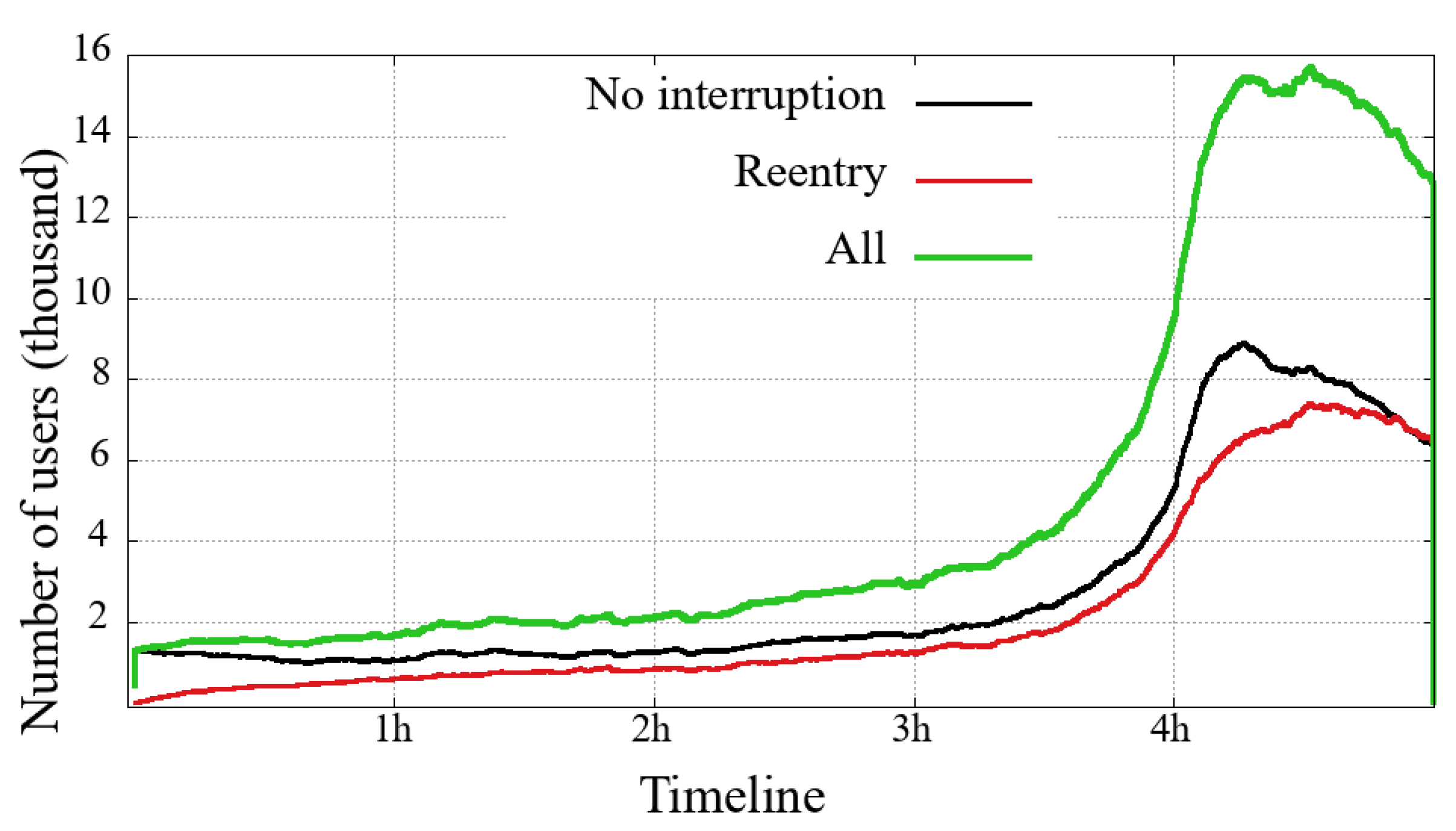 Sensors 21 05616 g012 550